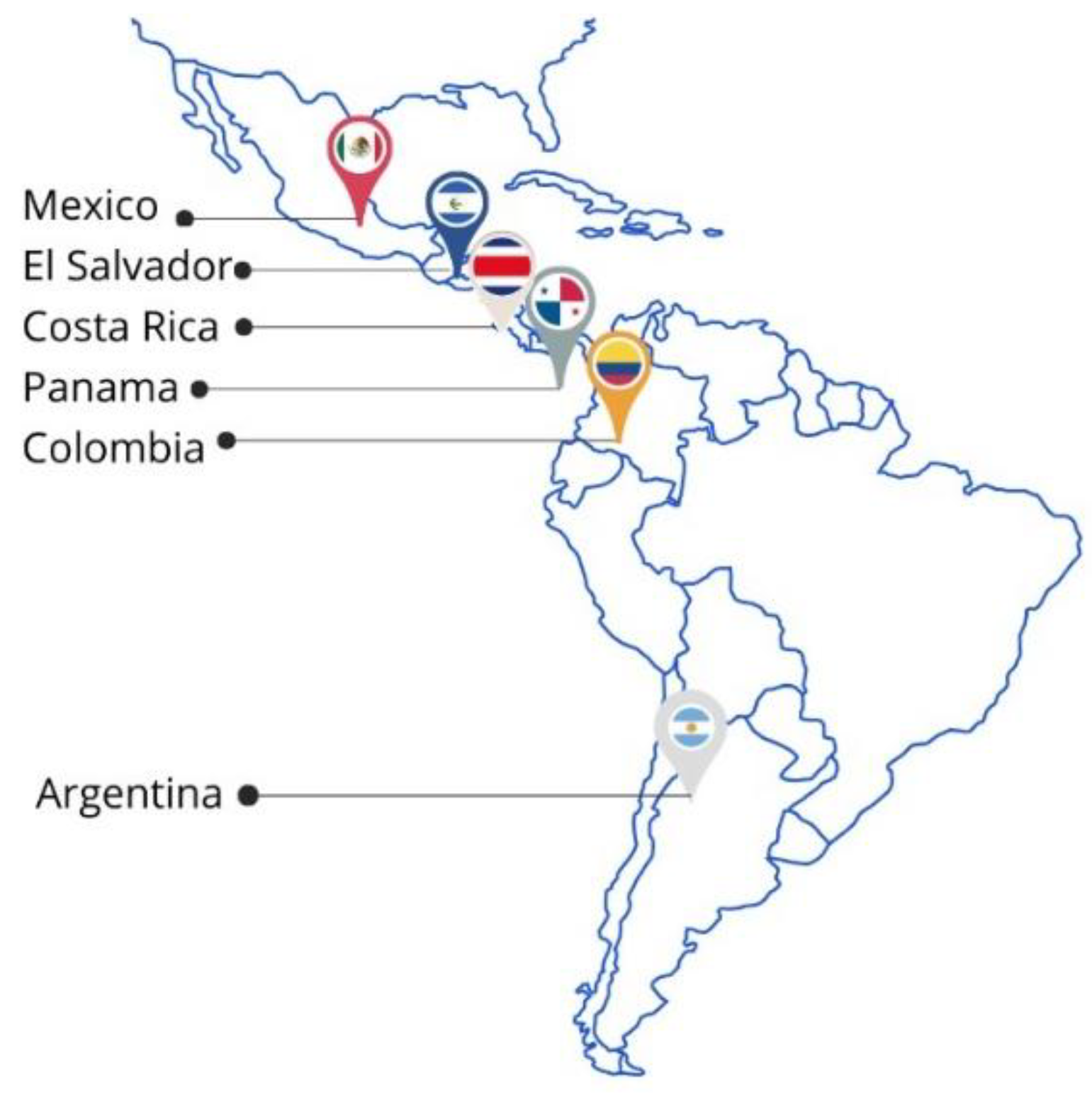 Preprints 158418 g001