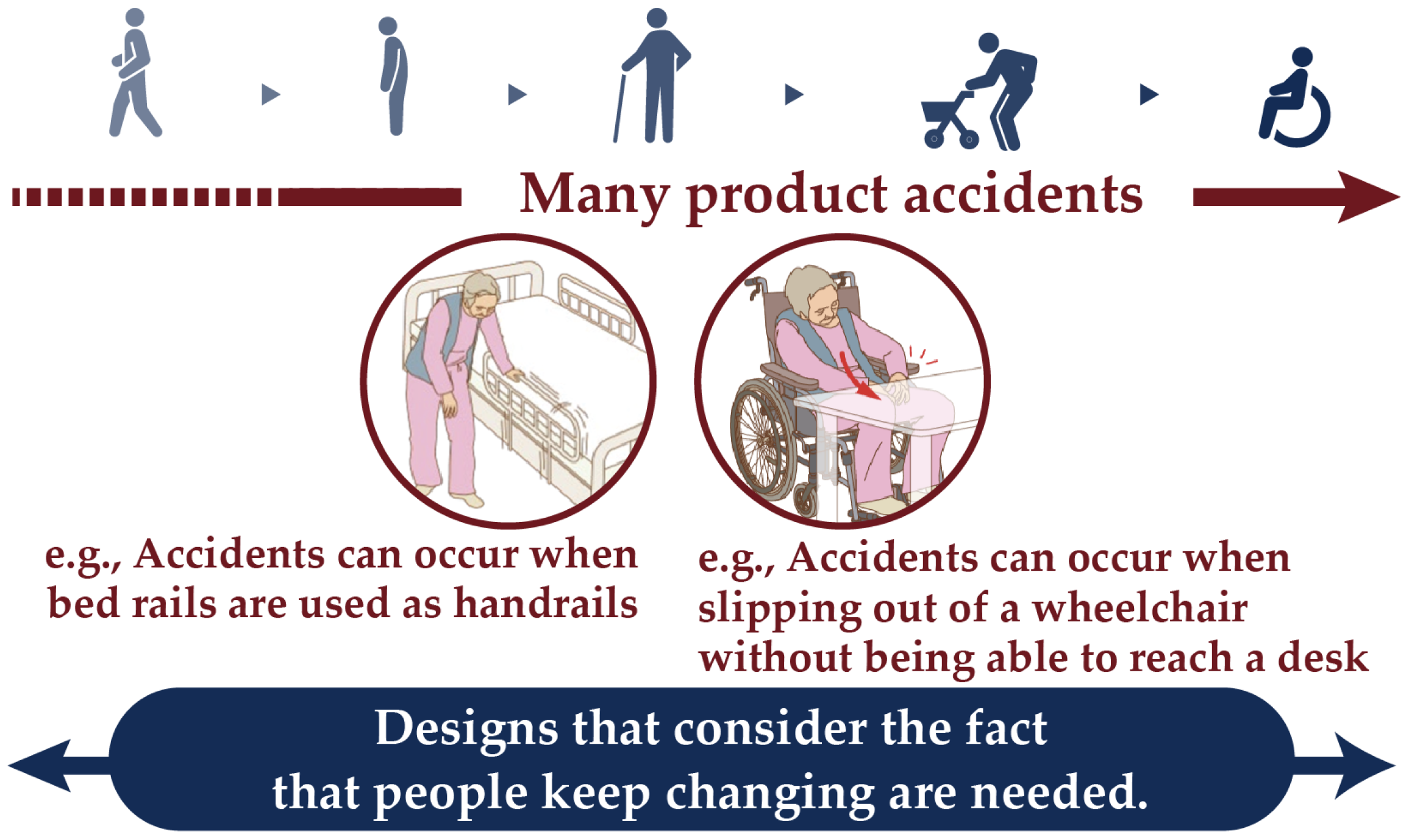 Preprints 164807 g001