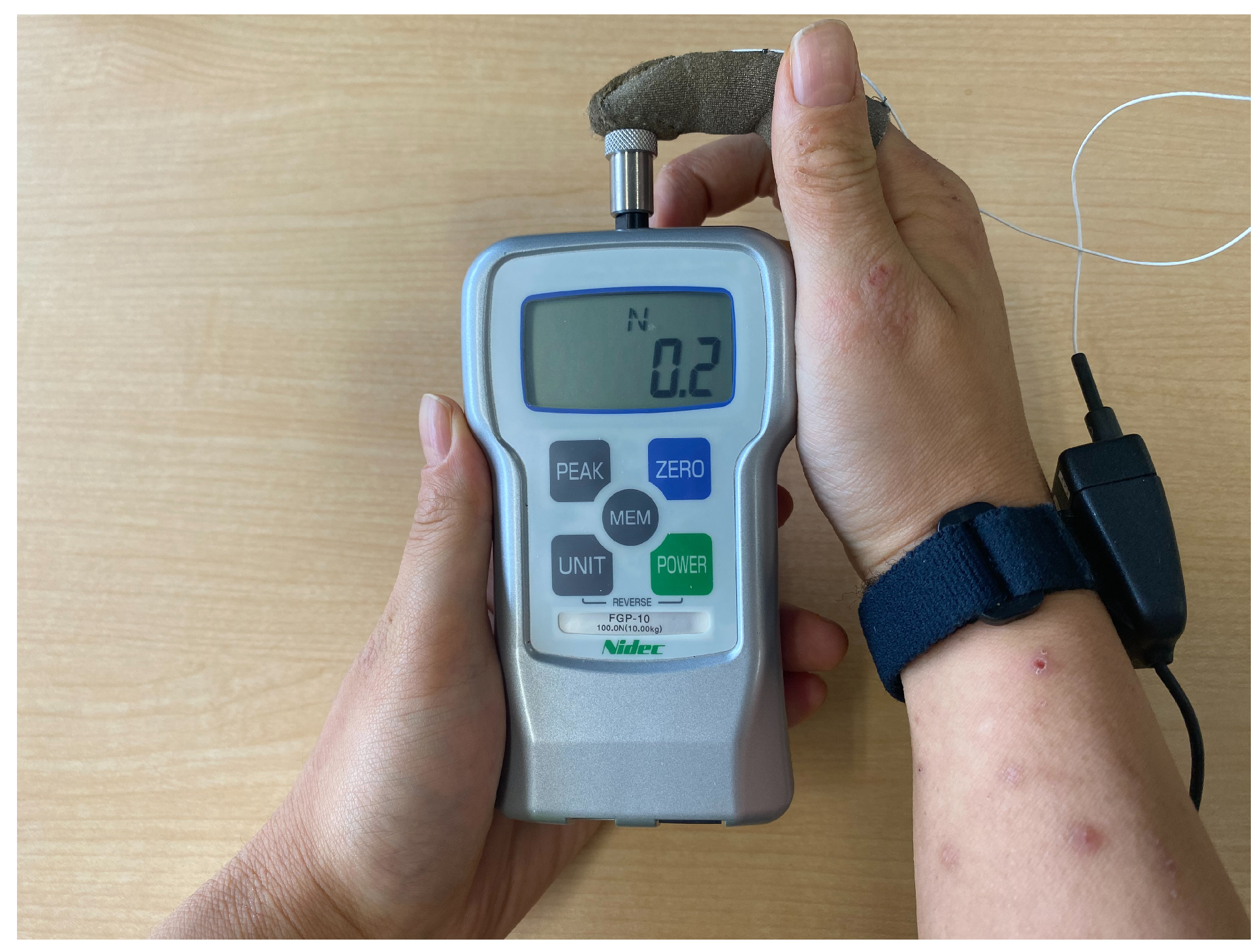 Preprints 164807 g006