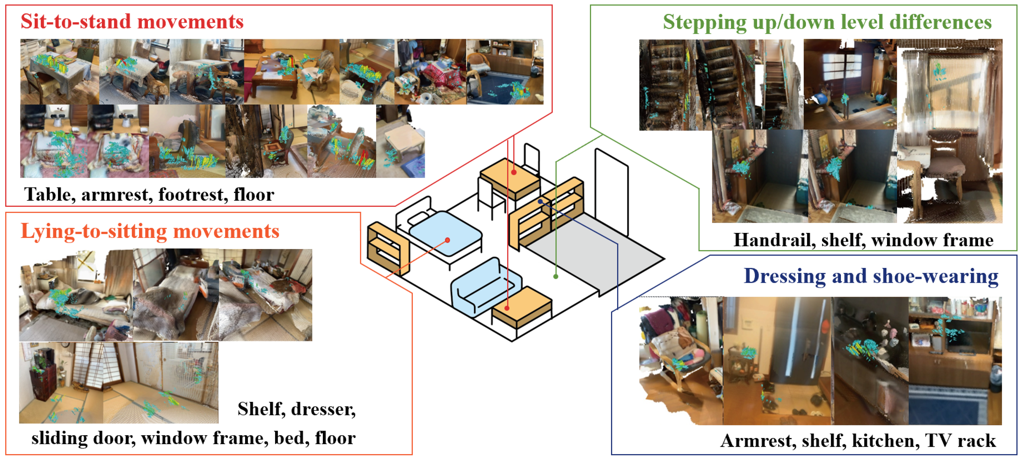 Preprints 164807 g010