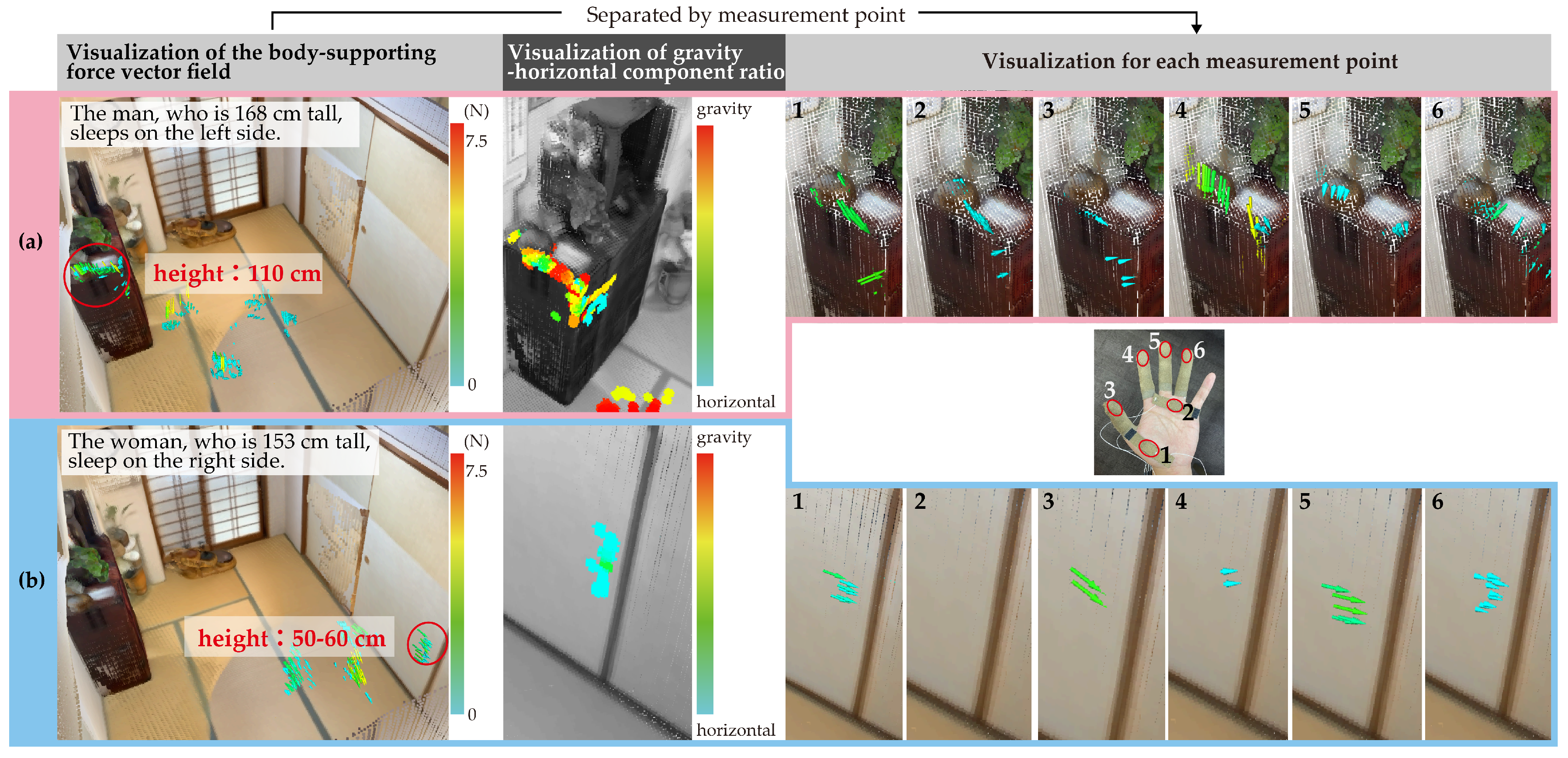Preprints 164807 g011