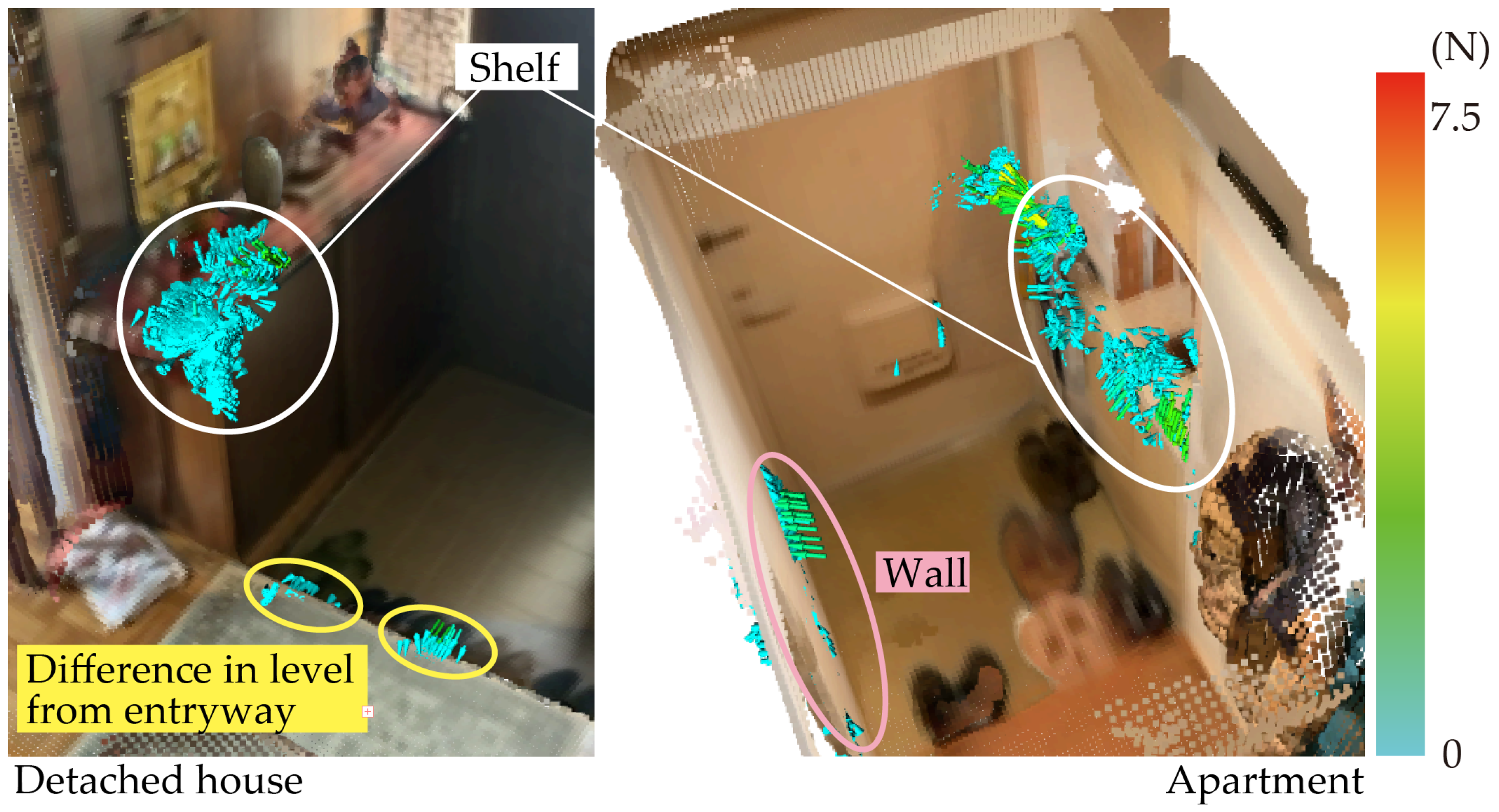 Preprints 164807 g012
