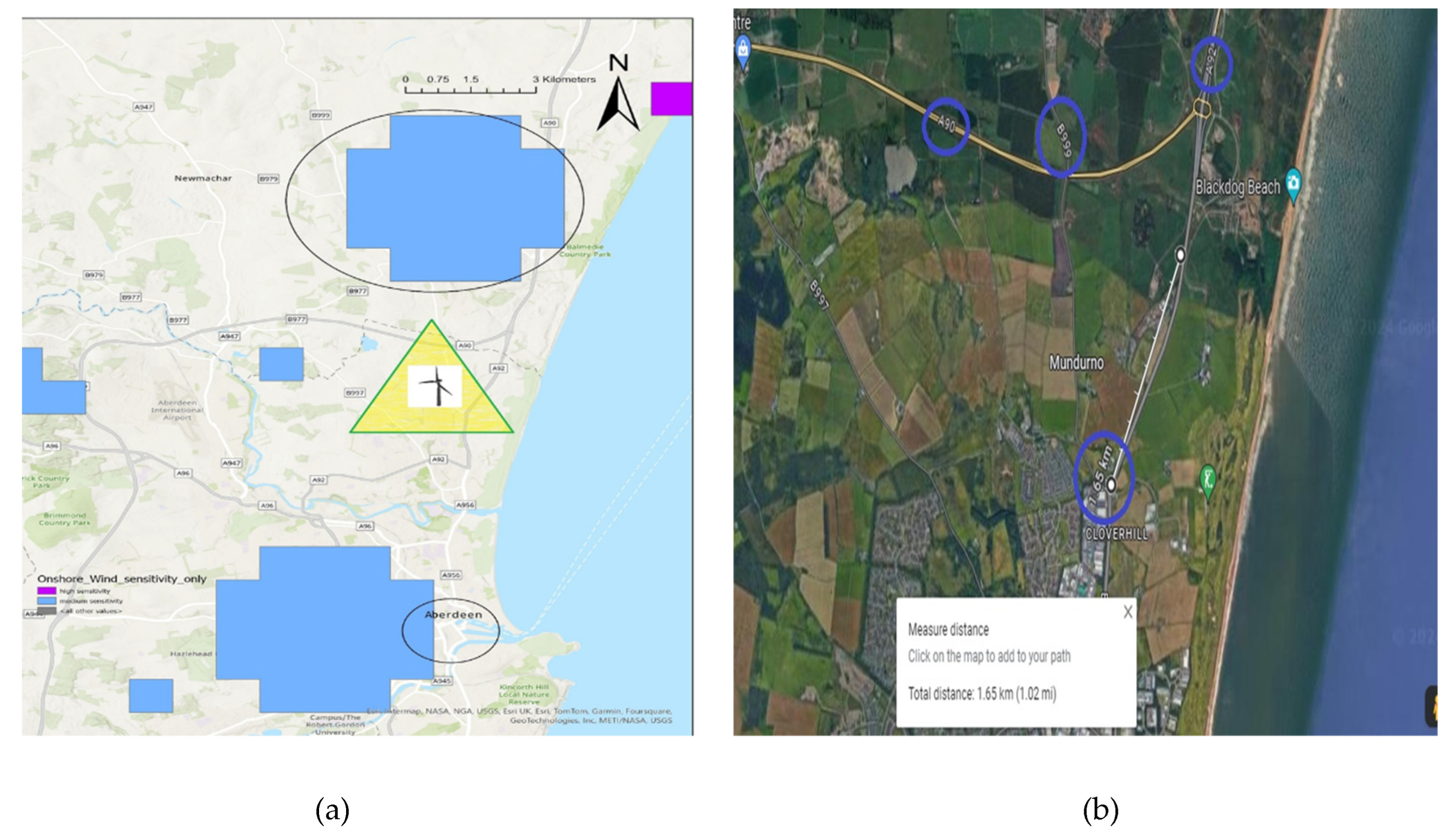 Preprints 160744 g003