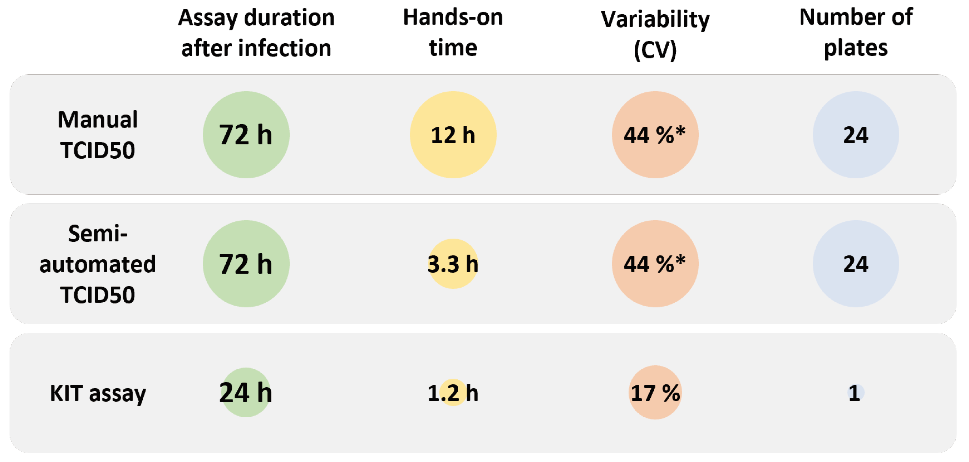 Preprints 101304 g007