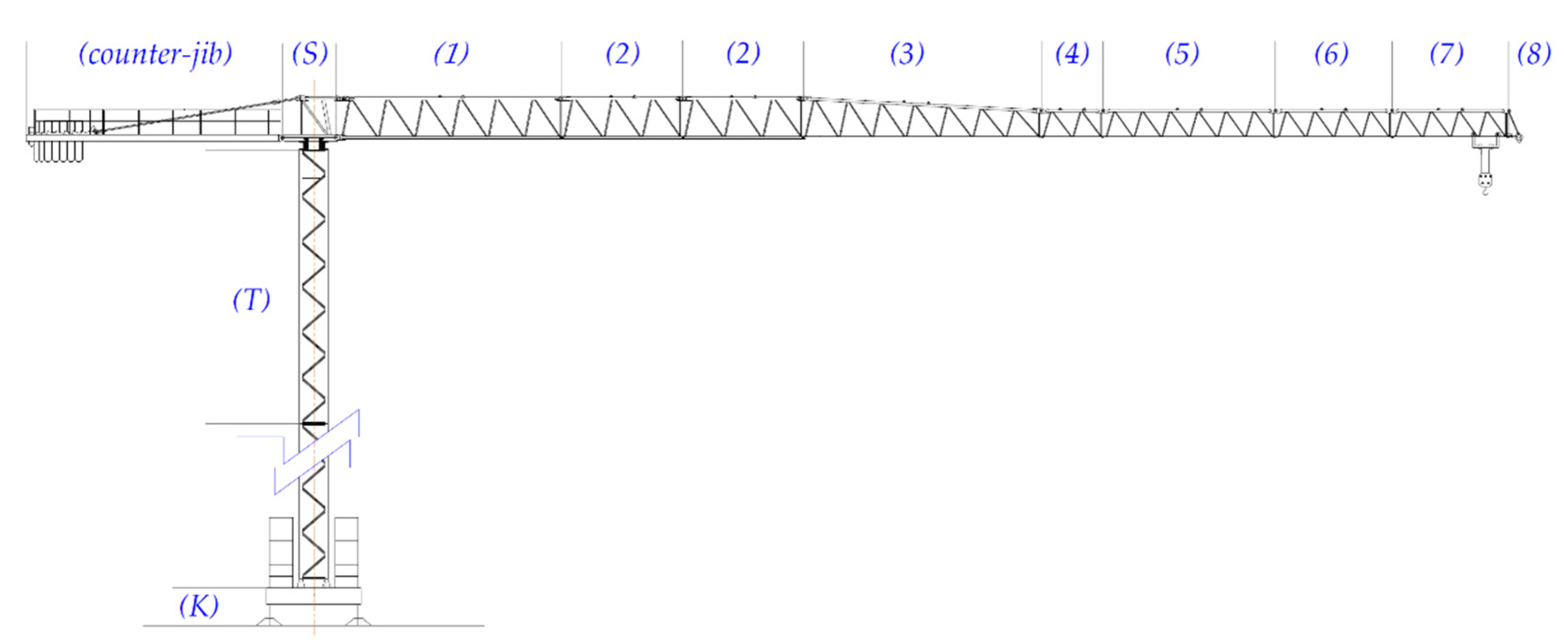 Preprints 153557 g002