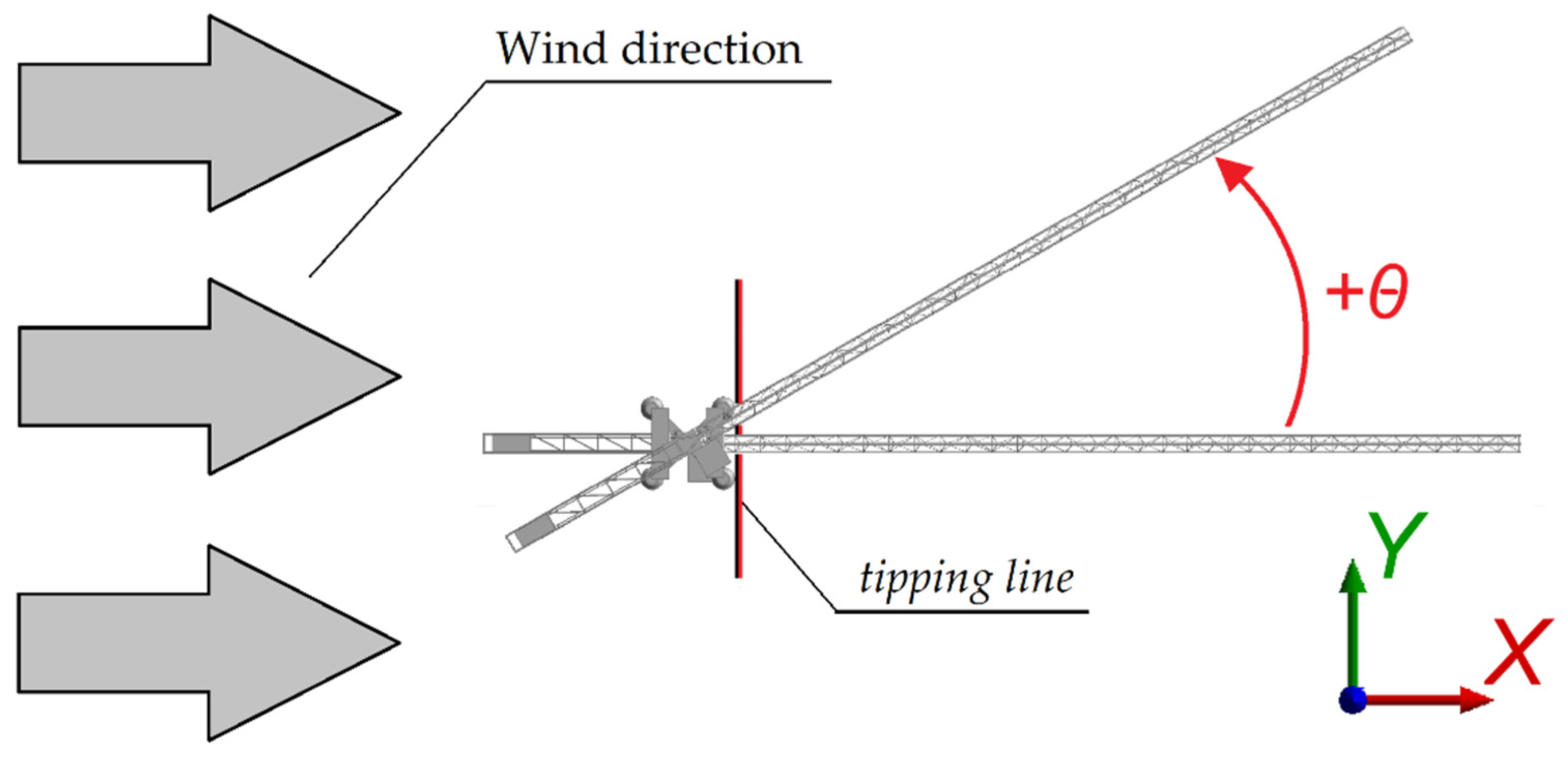 Preprints 153557 g005