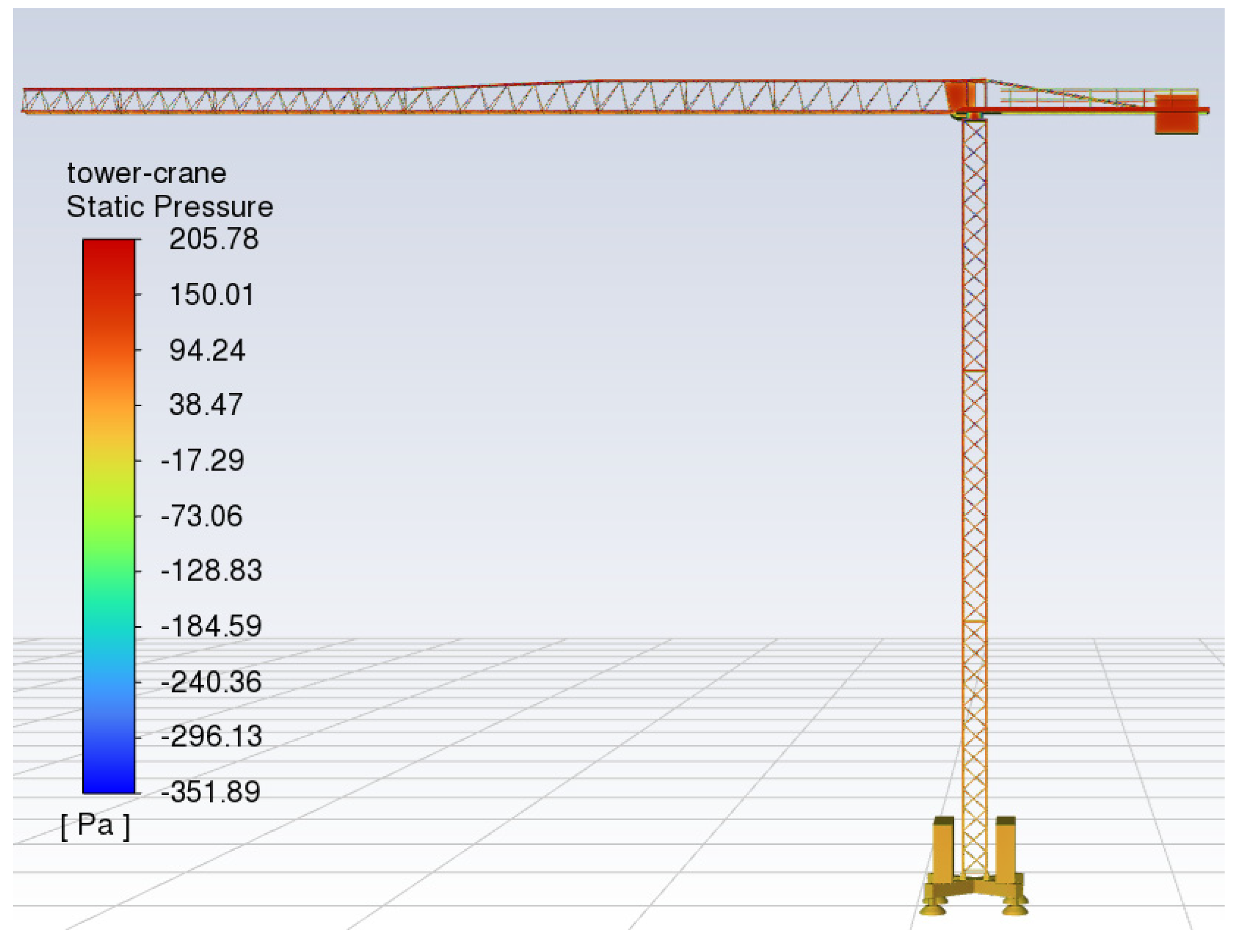 Preprints 153557 g007