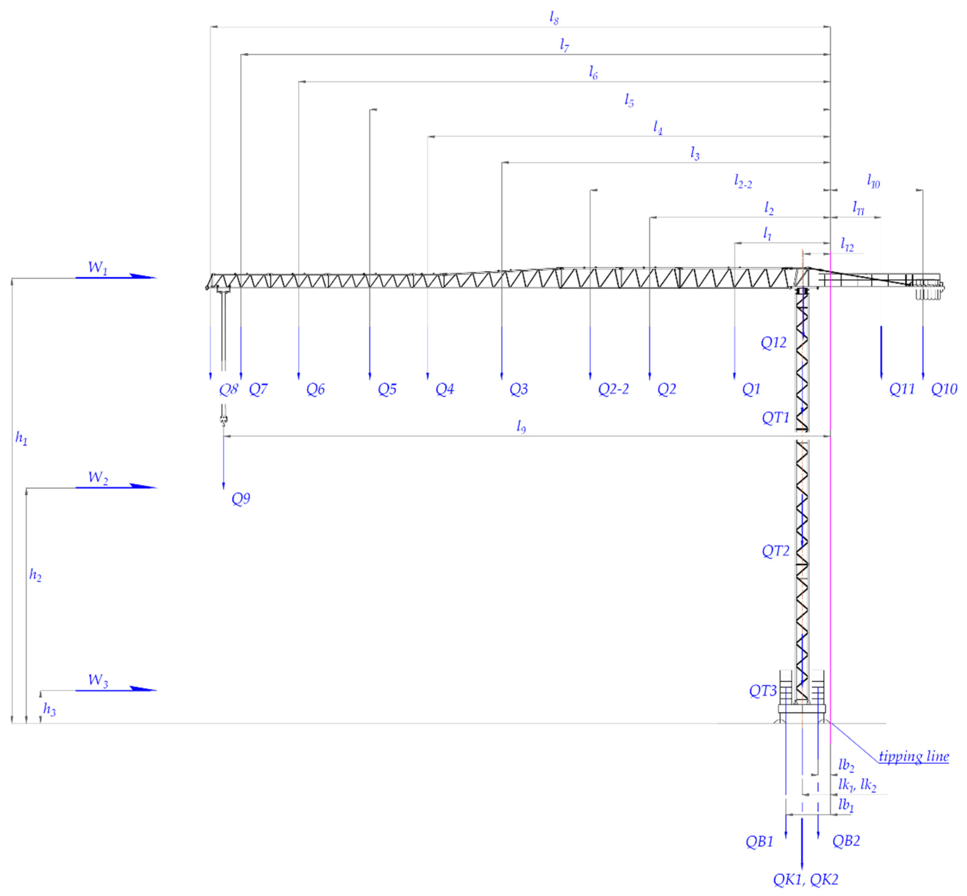 Preprints 153557 g010