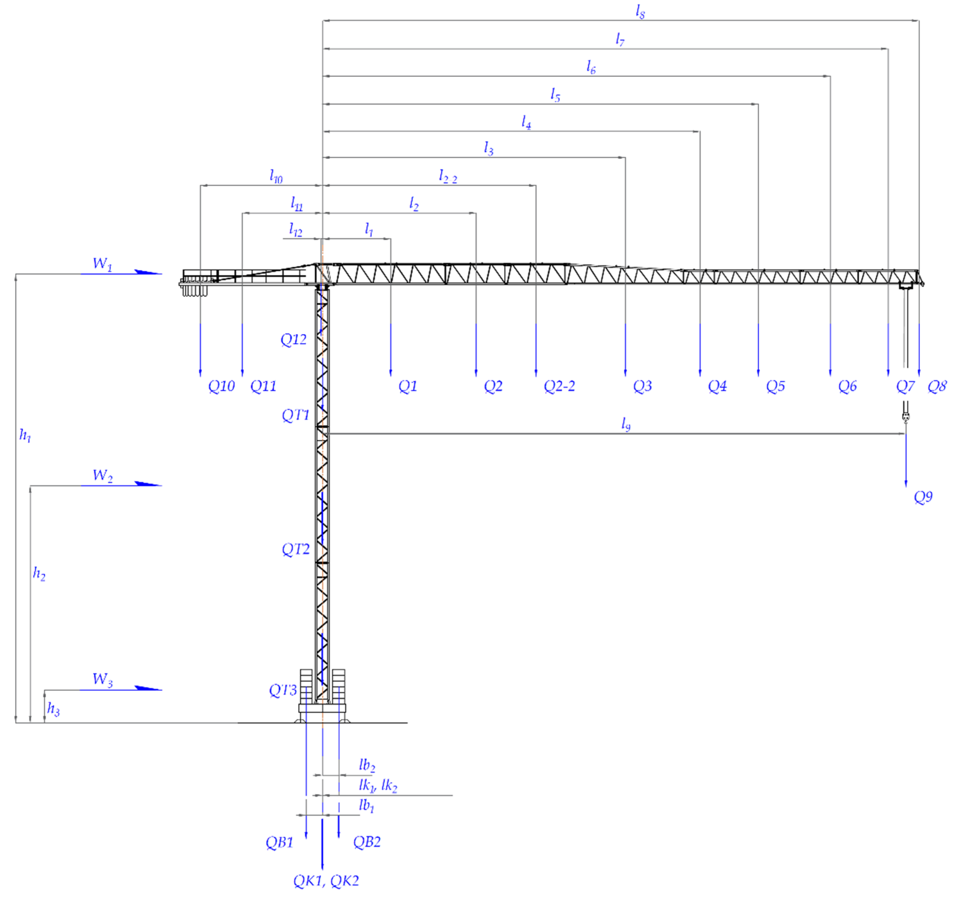 Preprints 153557 g014