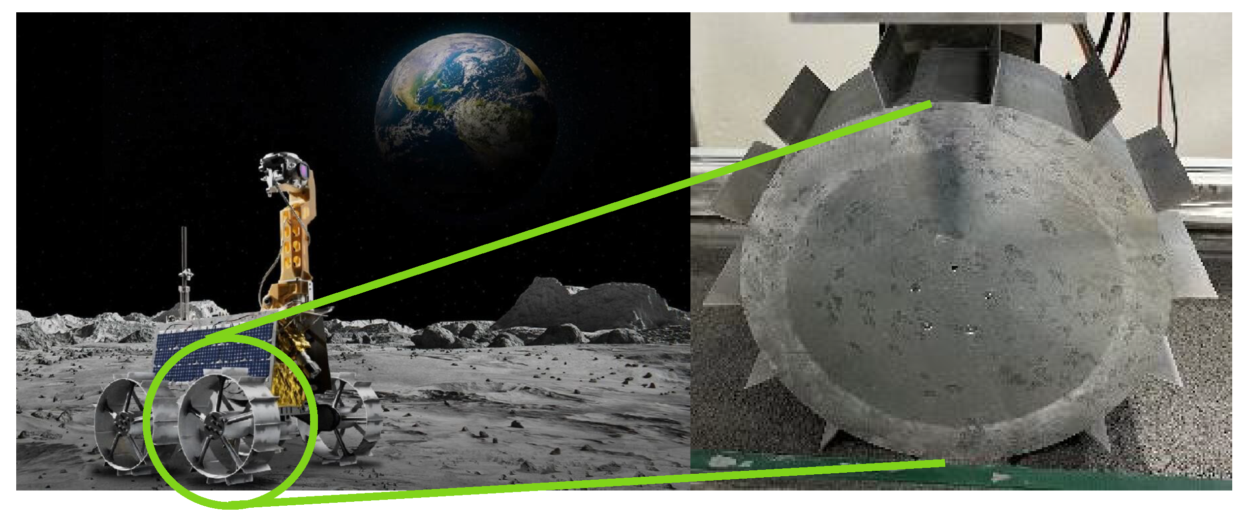 Preprints 139033 g003