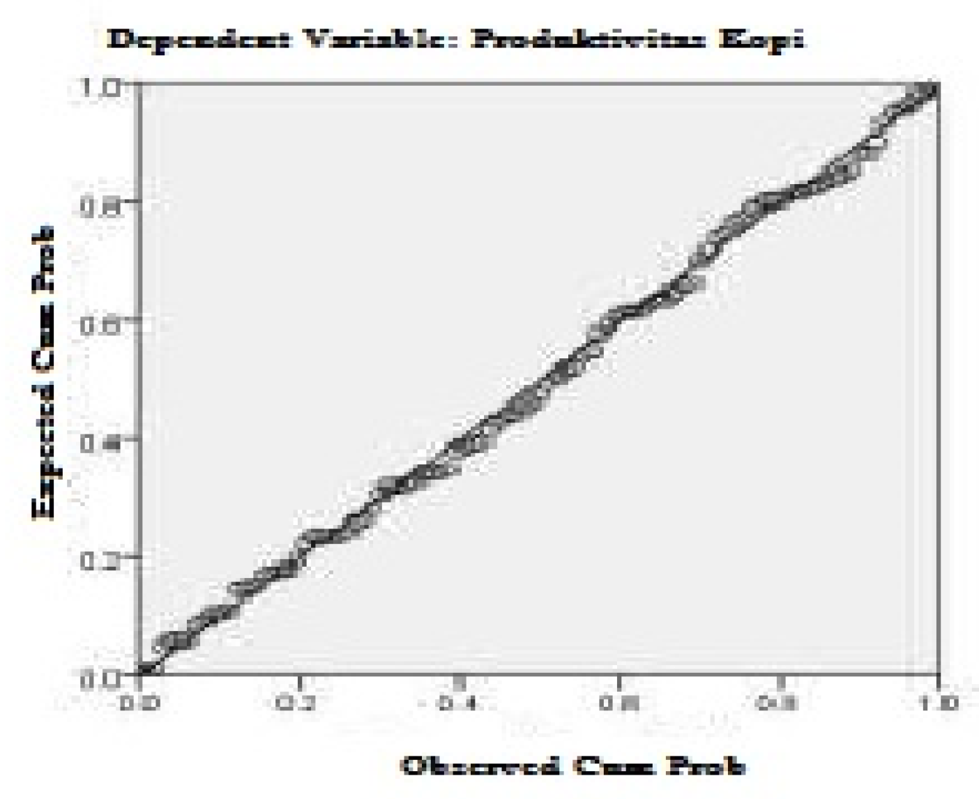 Preprints 192085 g001