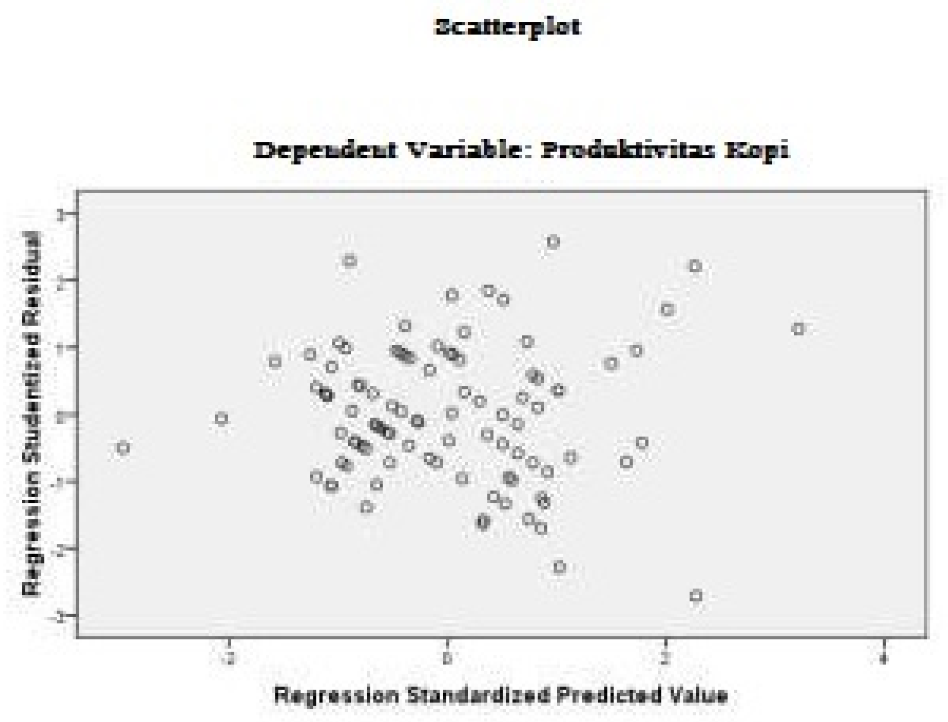 Preprints 192085 g002