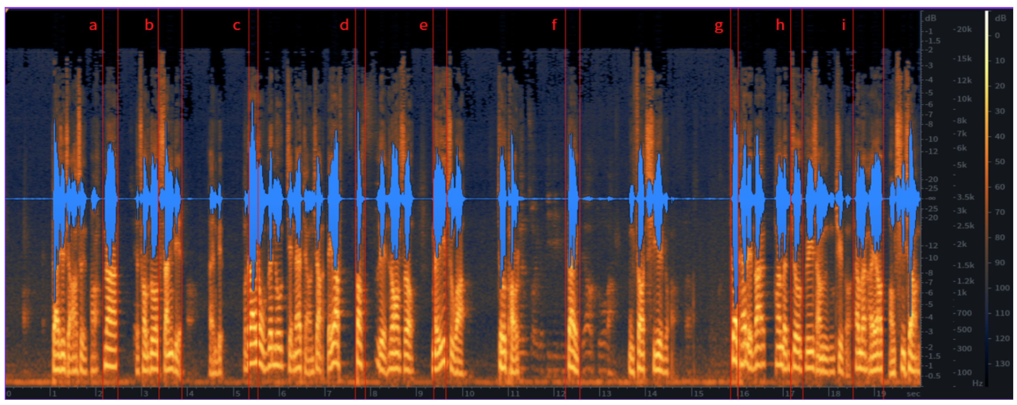 Preprints 145273 g002