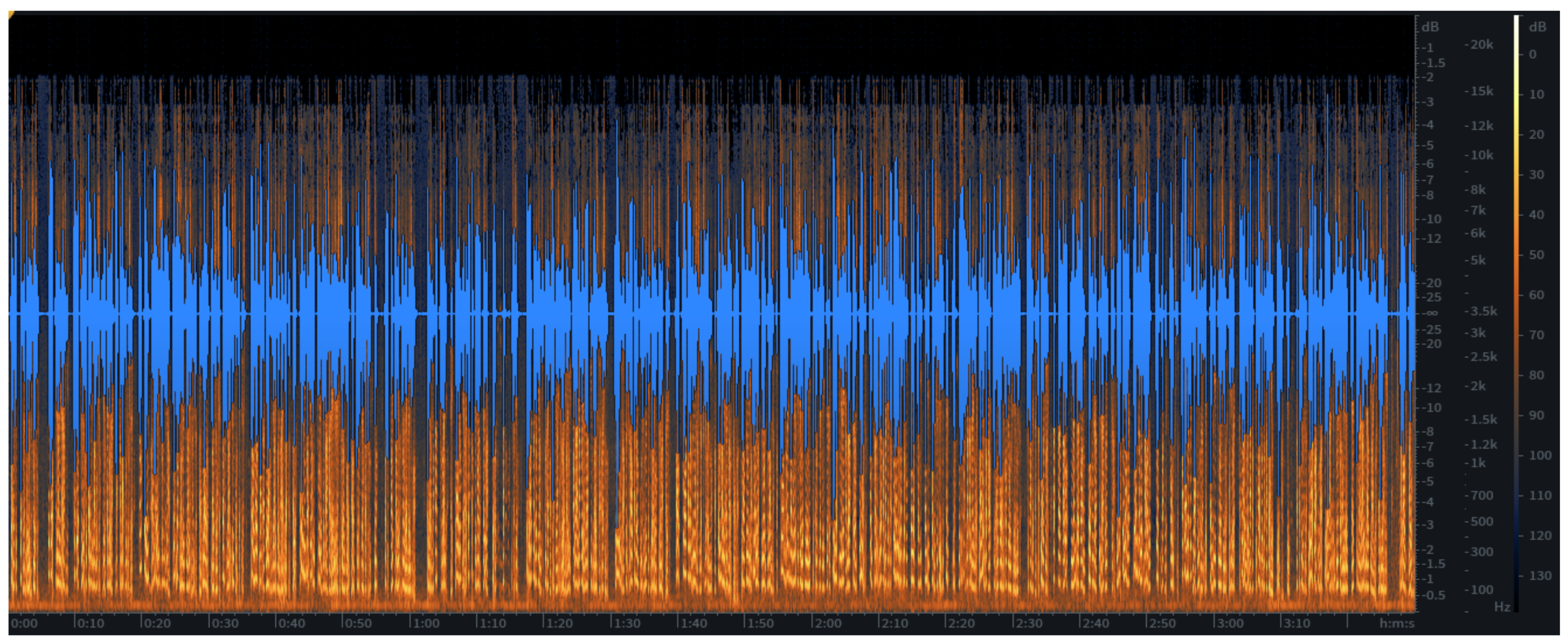 Preprints 145273 g004