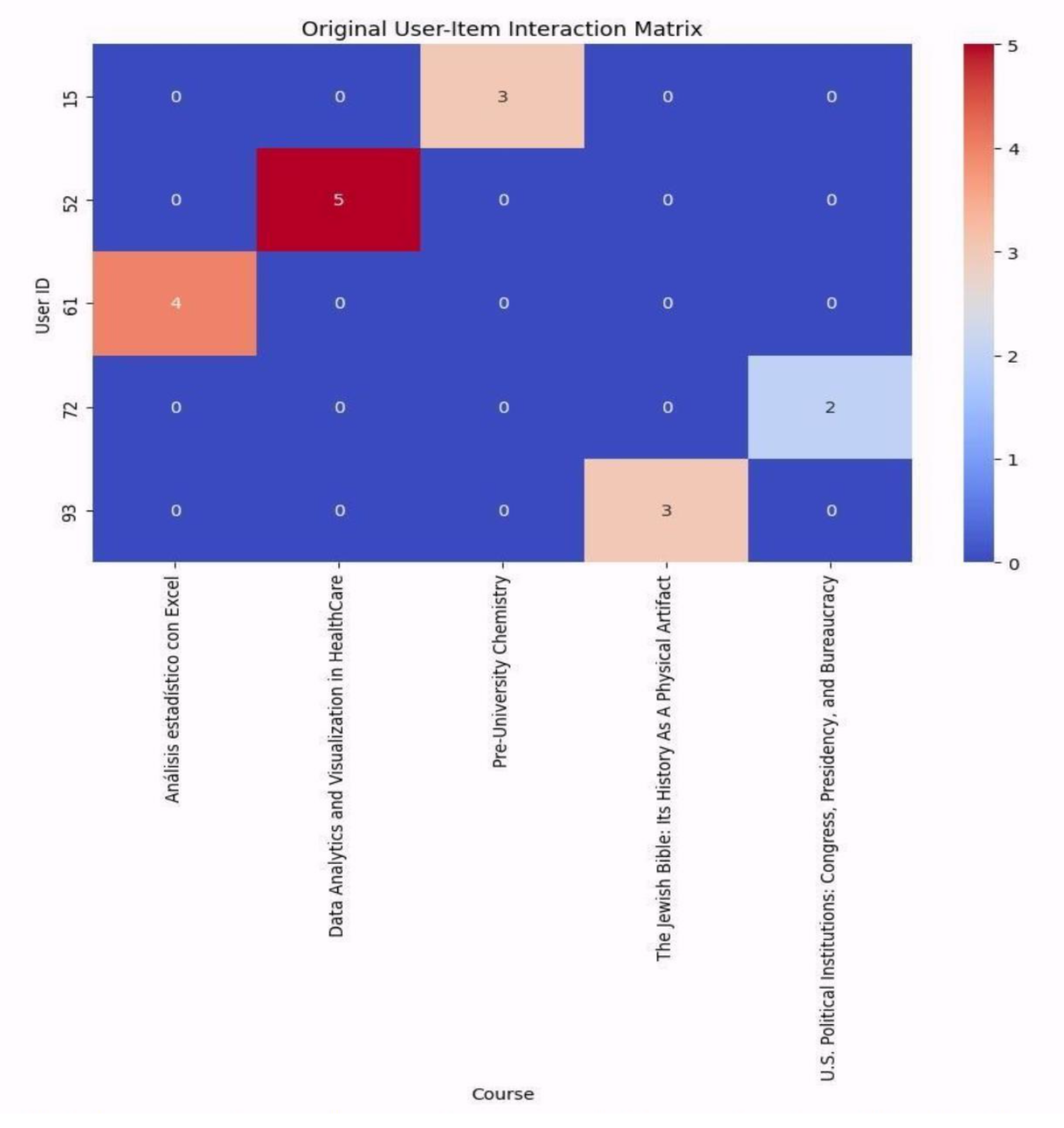 Preprints 188698 g004