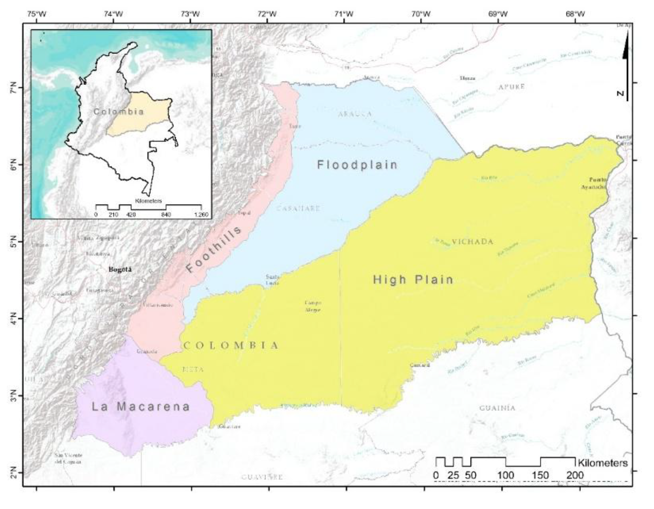 Preprints 163049 g001