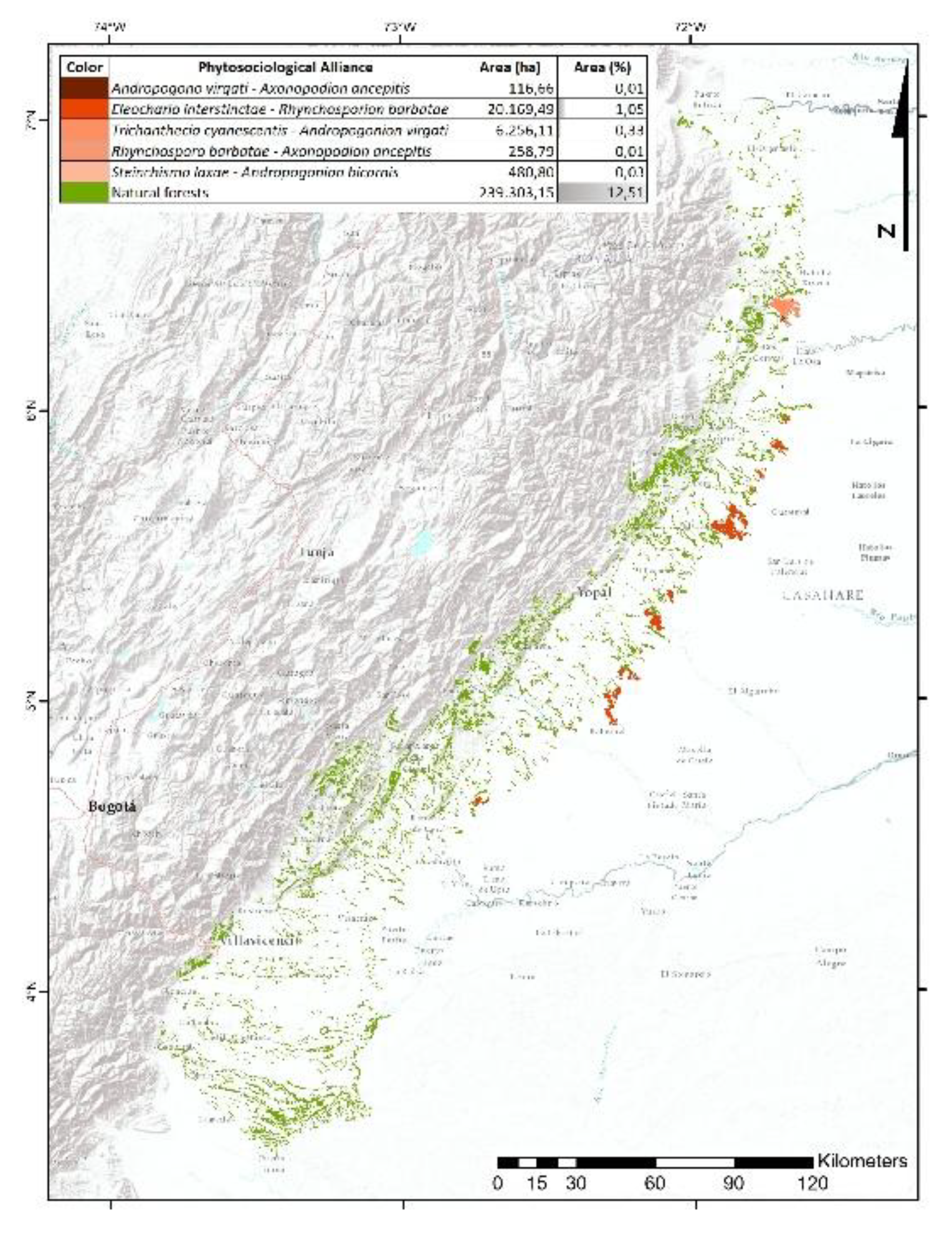 Preprints 163049 g003