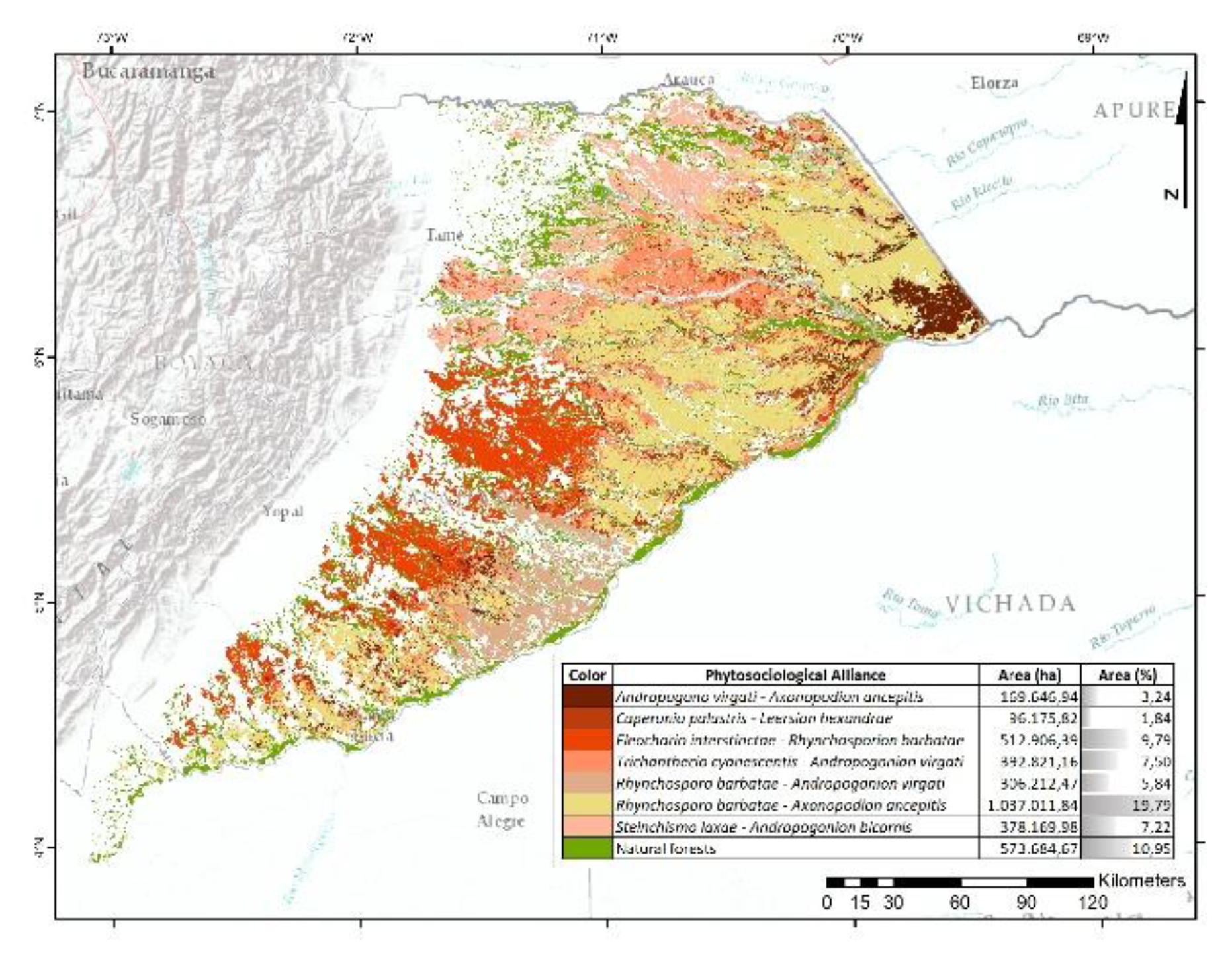 Preprints 163049 g005
