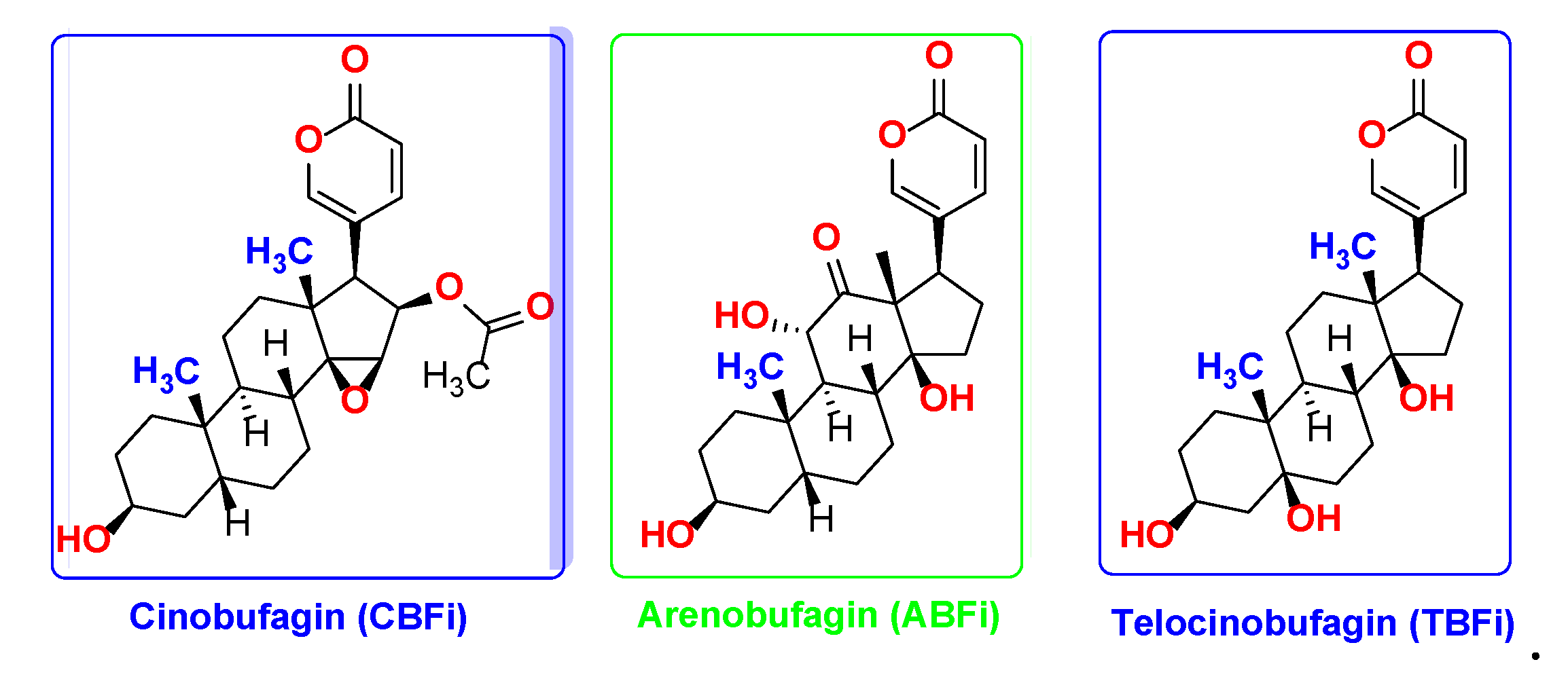 Preprints 102597 g007