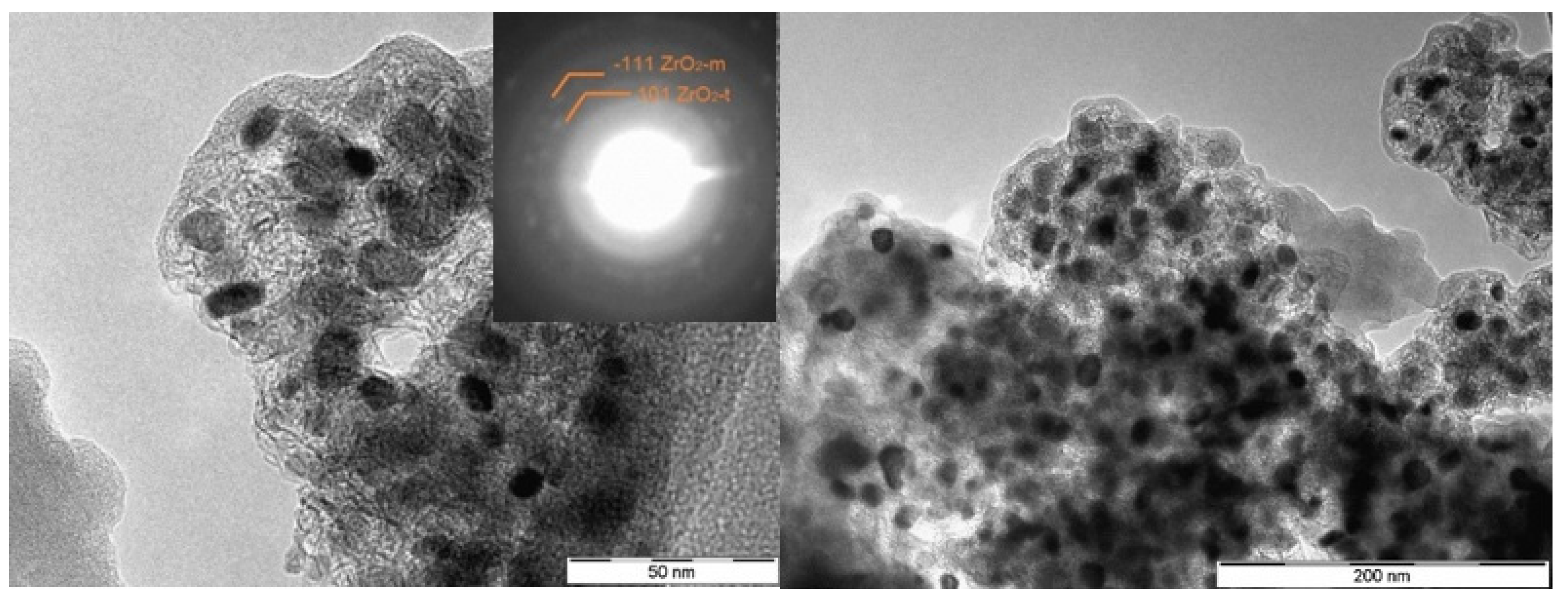 Preprints 78113 g005