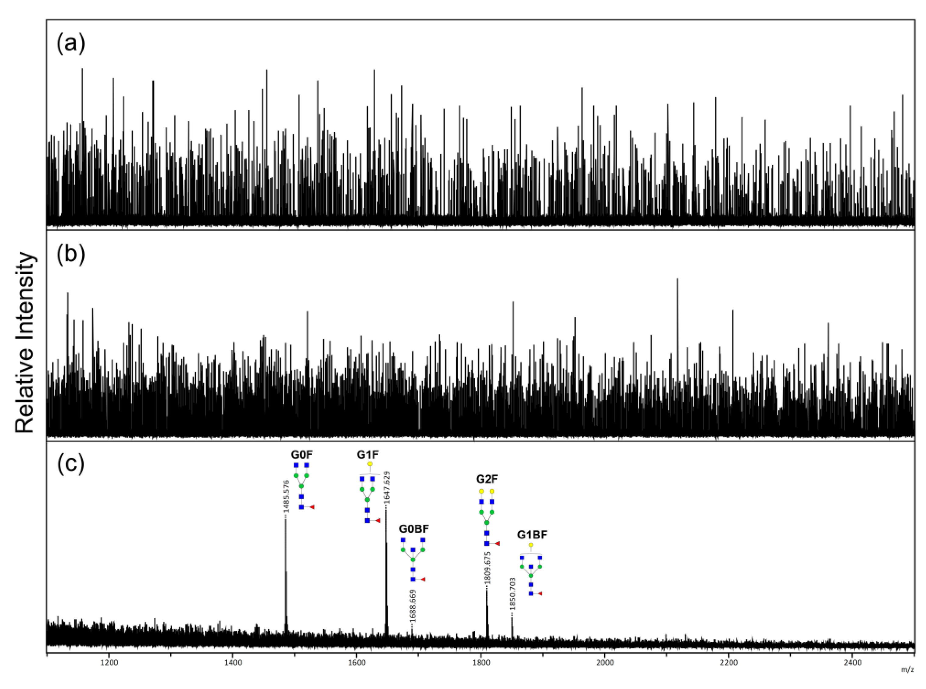 Preprints 215574 g001 Preprints 215574 g001