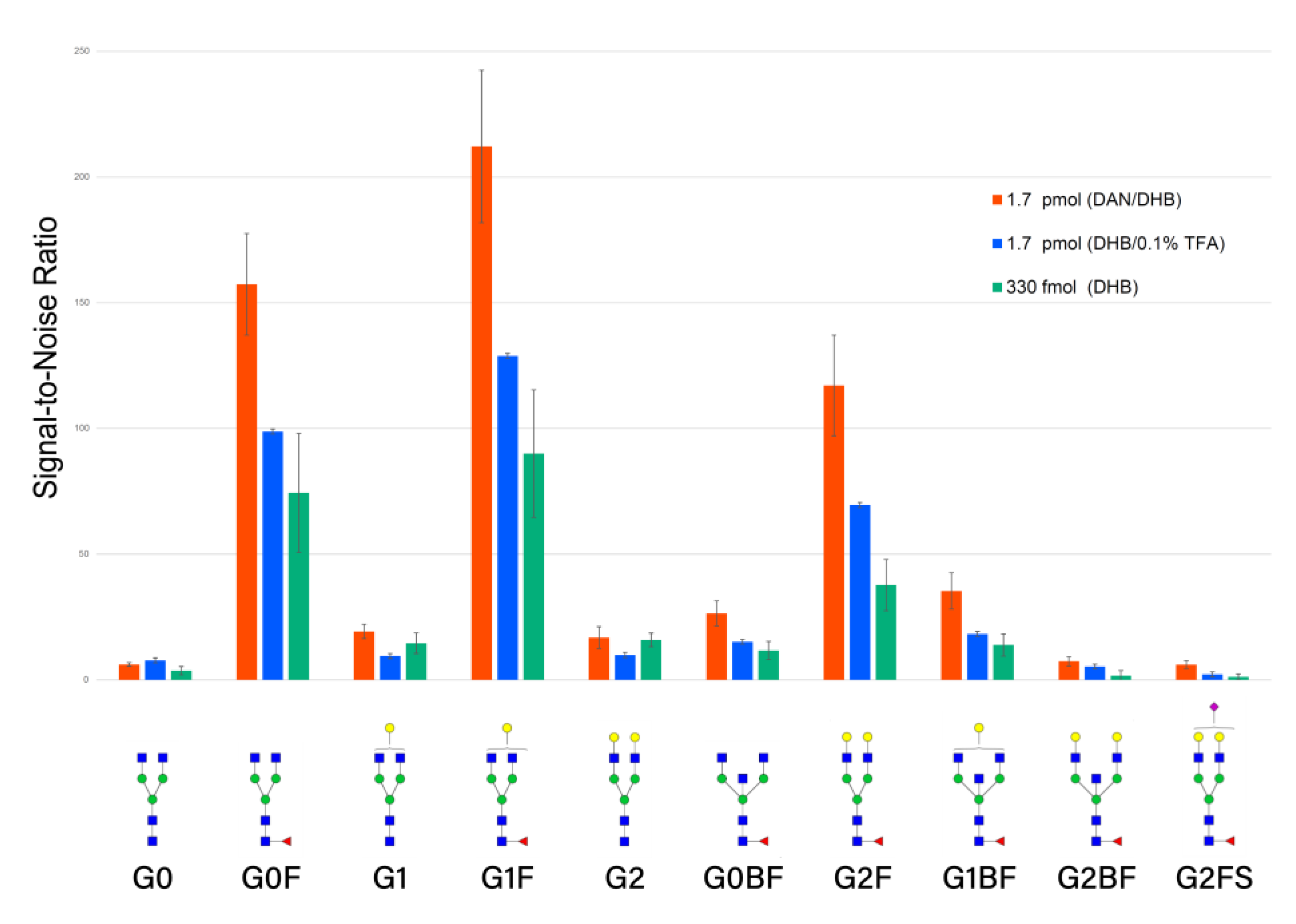 Preprints 215574 g005 Preprints 215574 g005