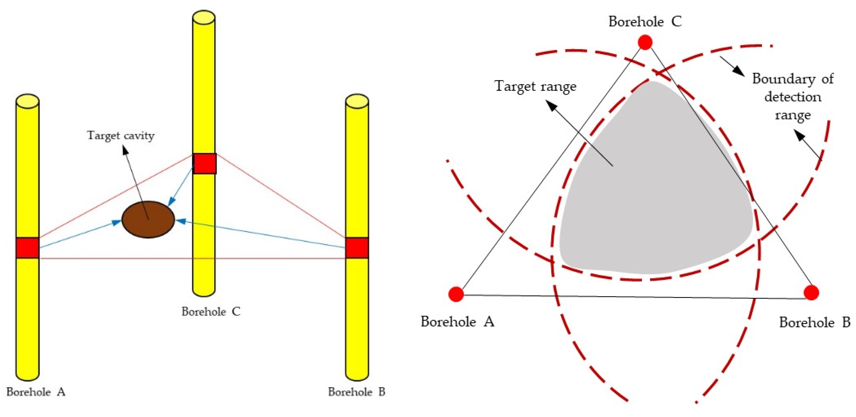 Preprints 205219 g006