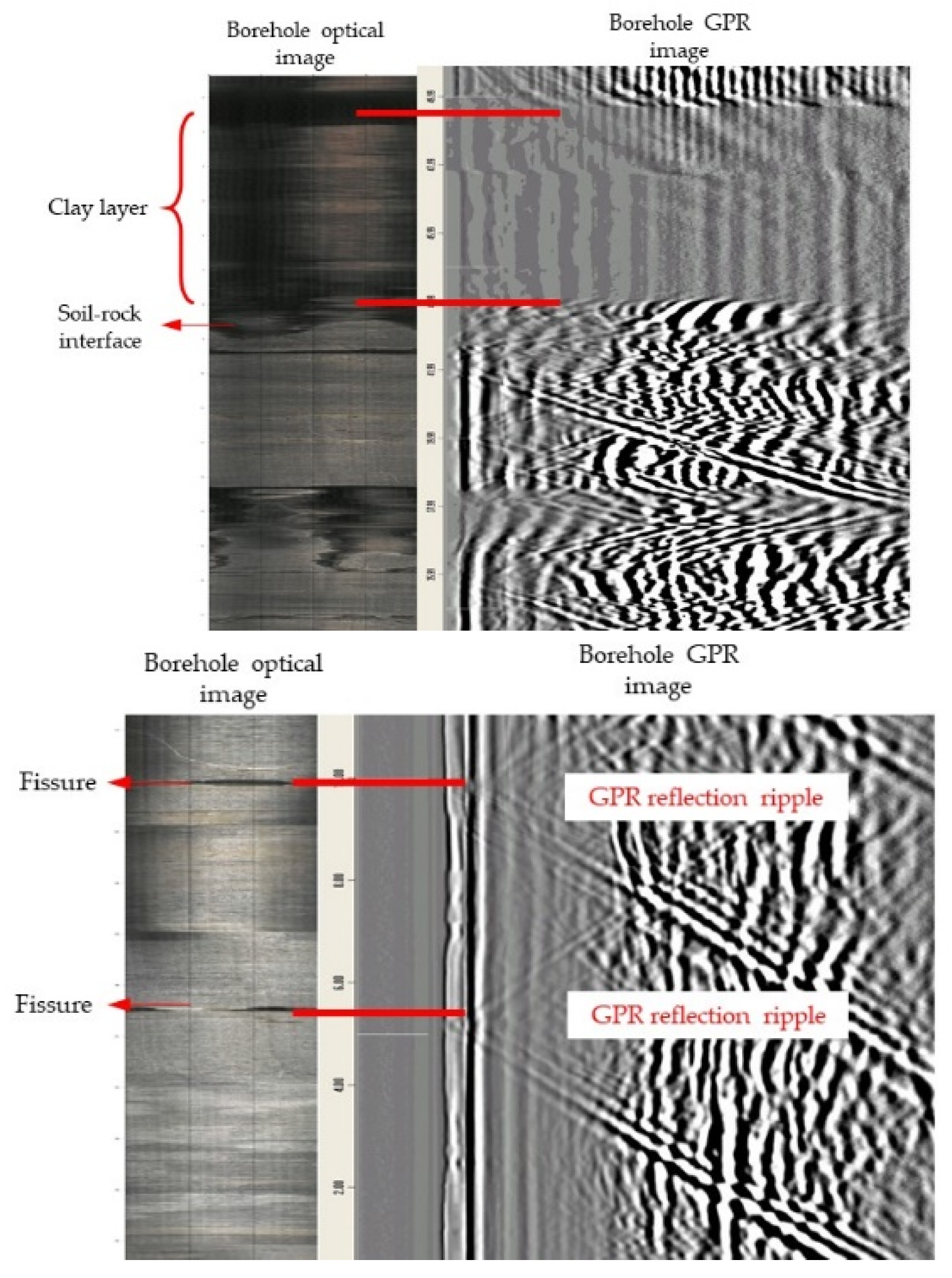 Preprints 205219 g009