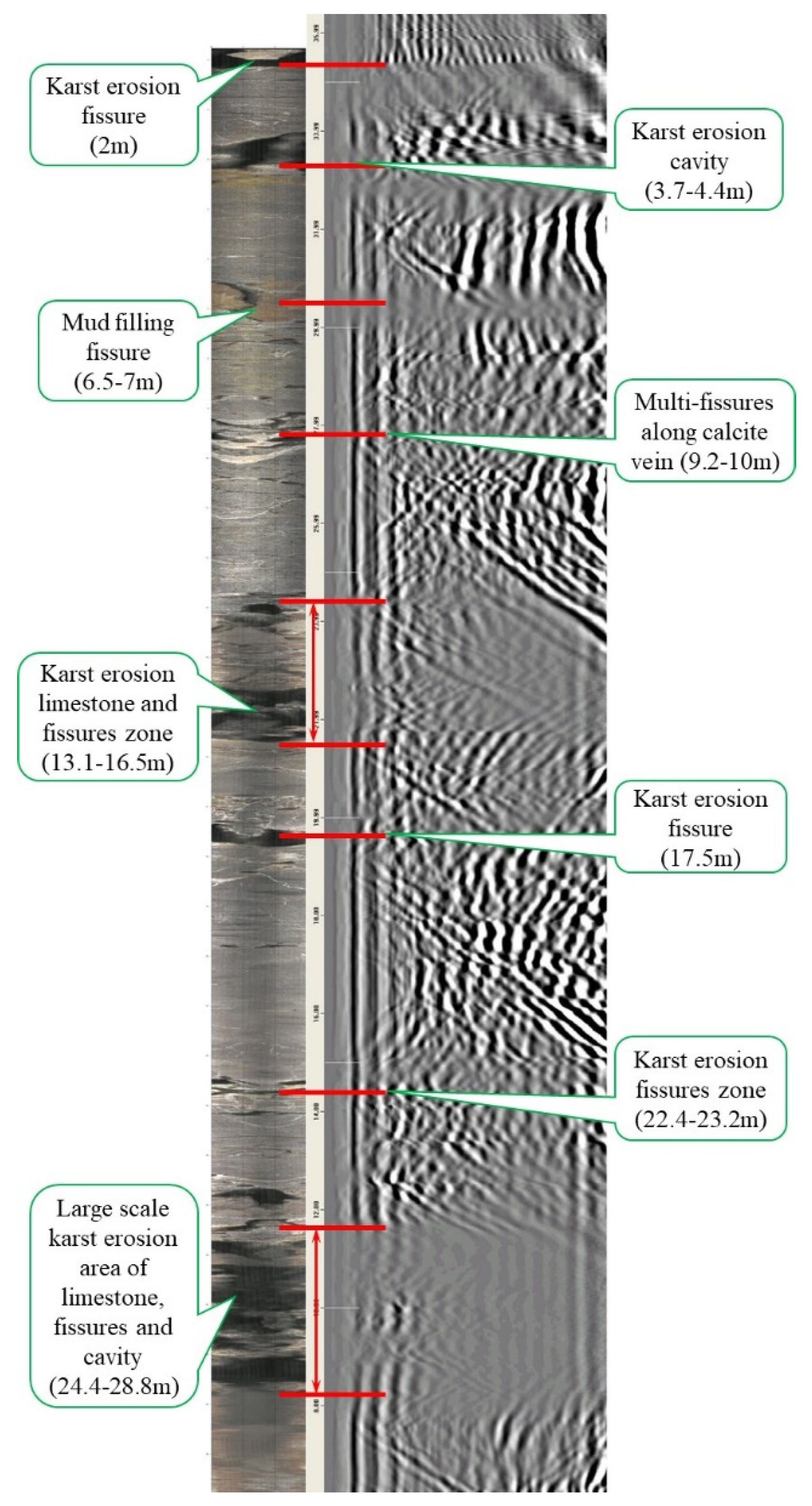 Preprints 205219 g010