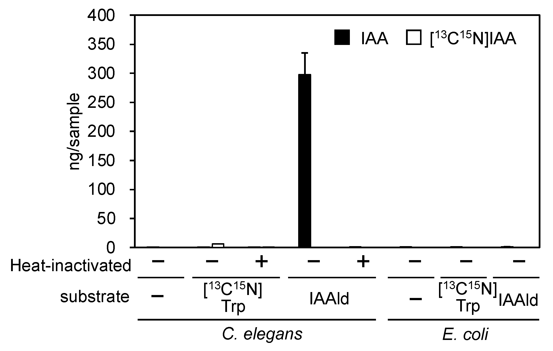 Preprints 74989 g001