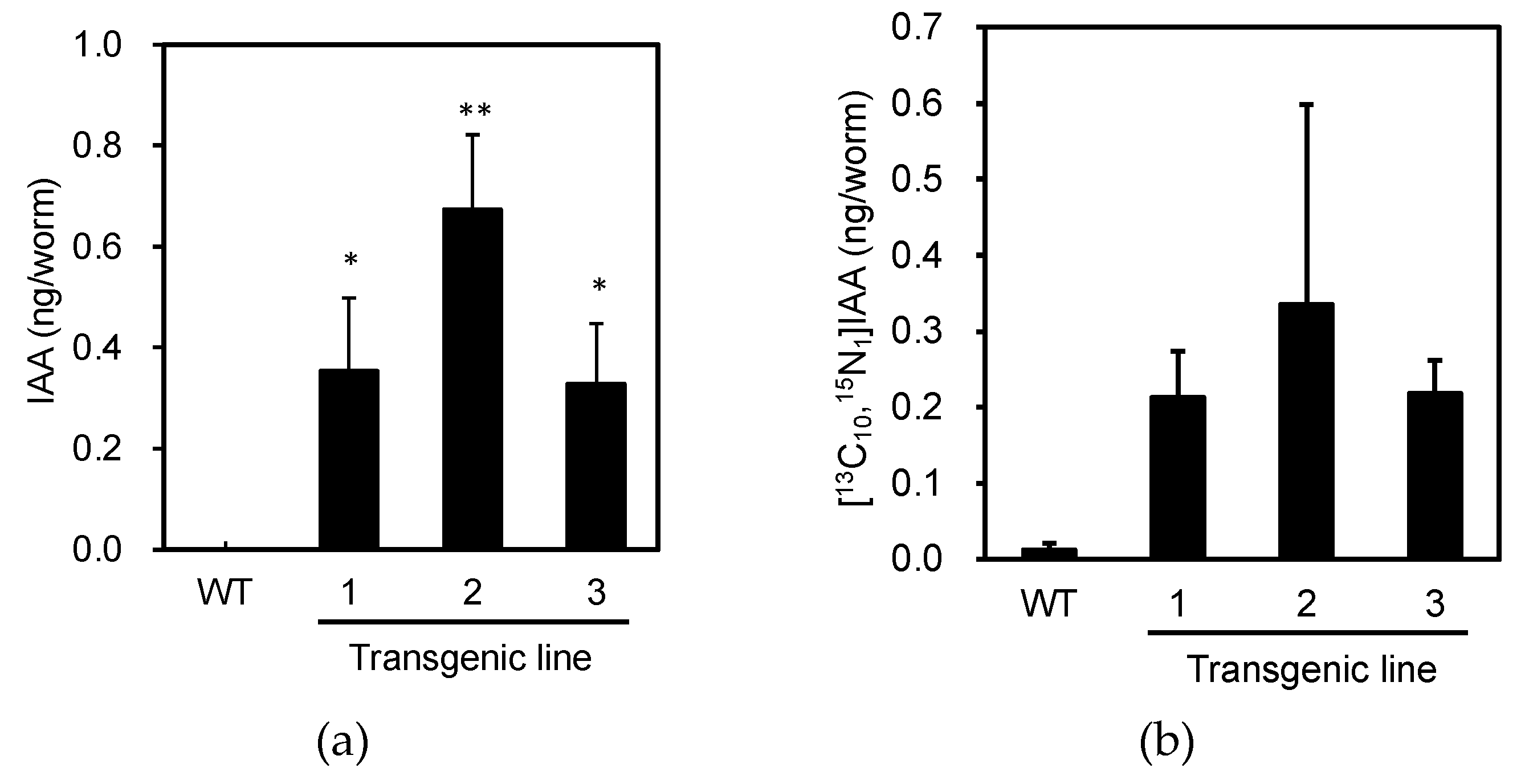 Preprints 74989 g004