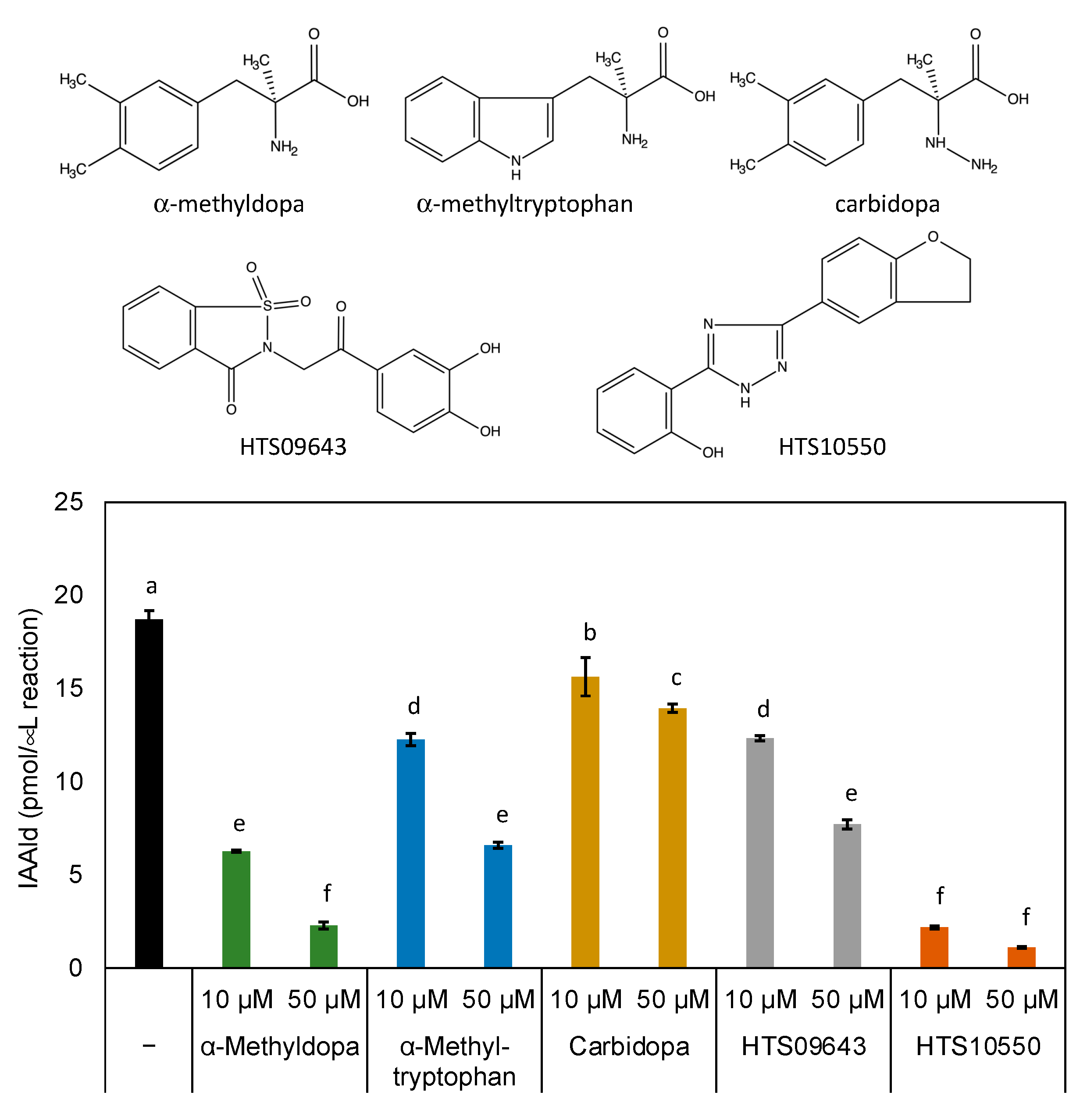 Preprints 74989 g005