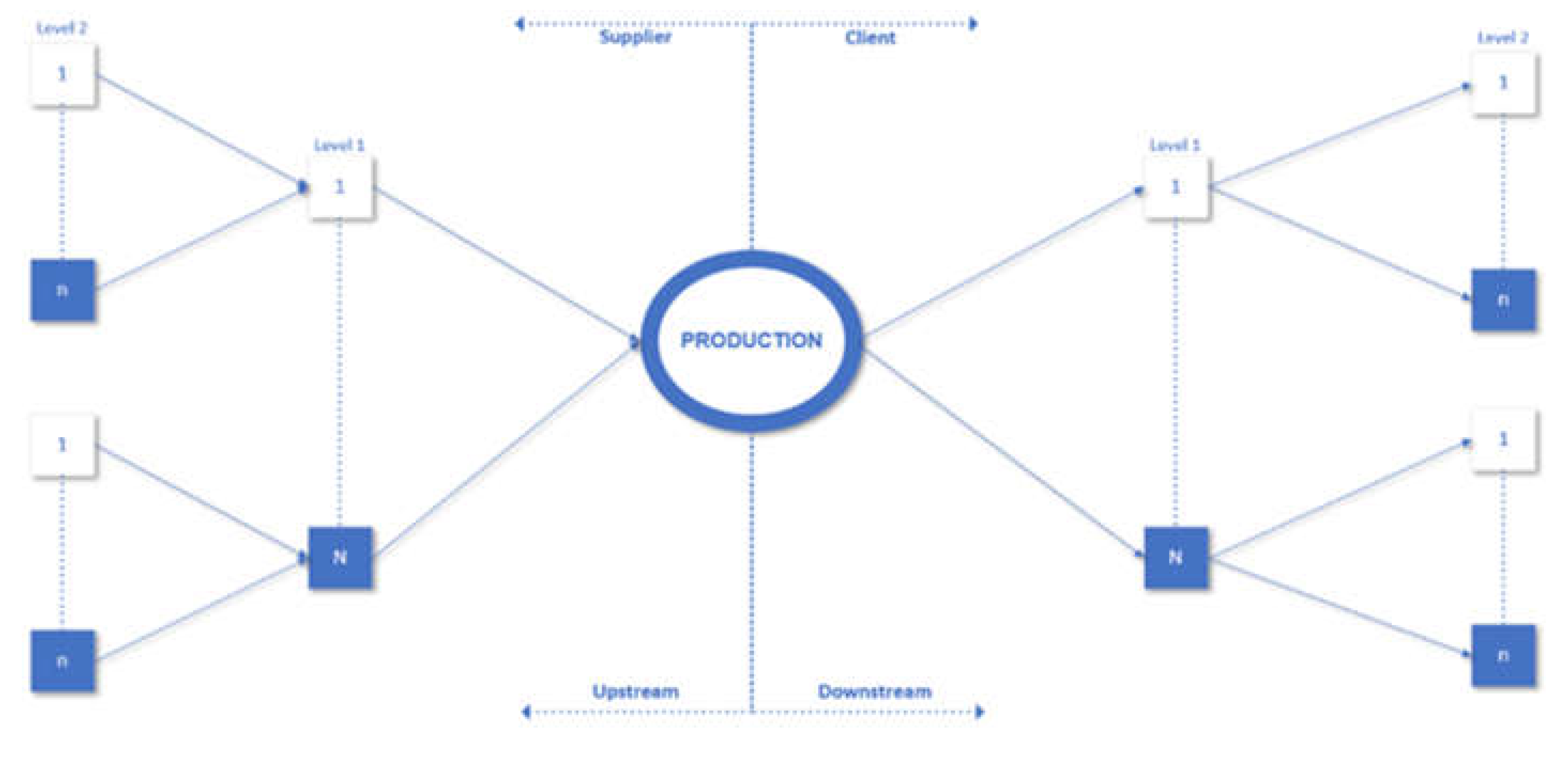 Preprints 109024 g001