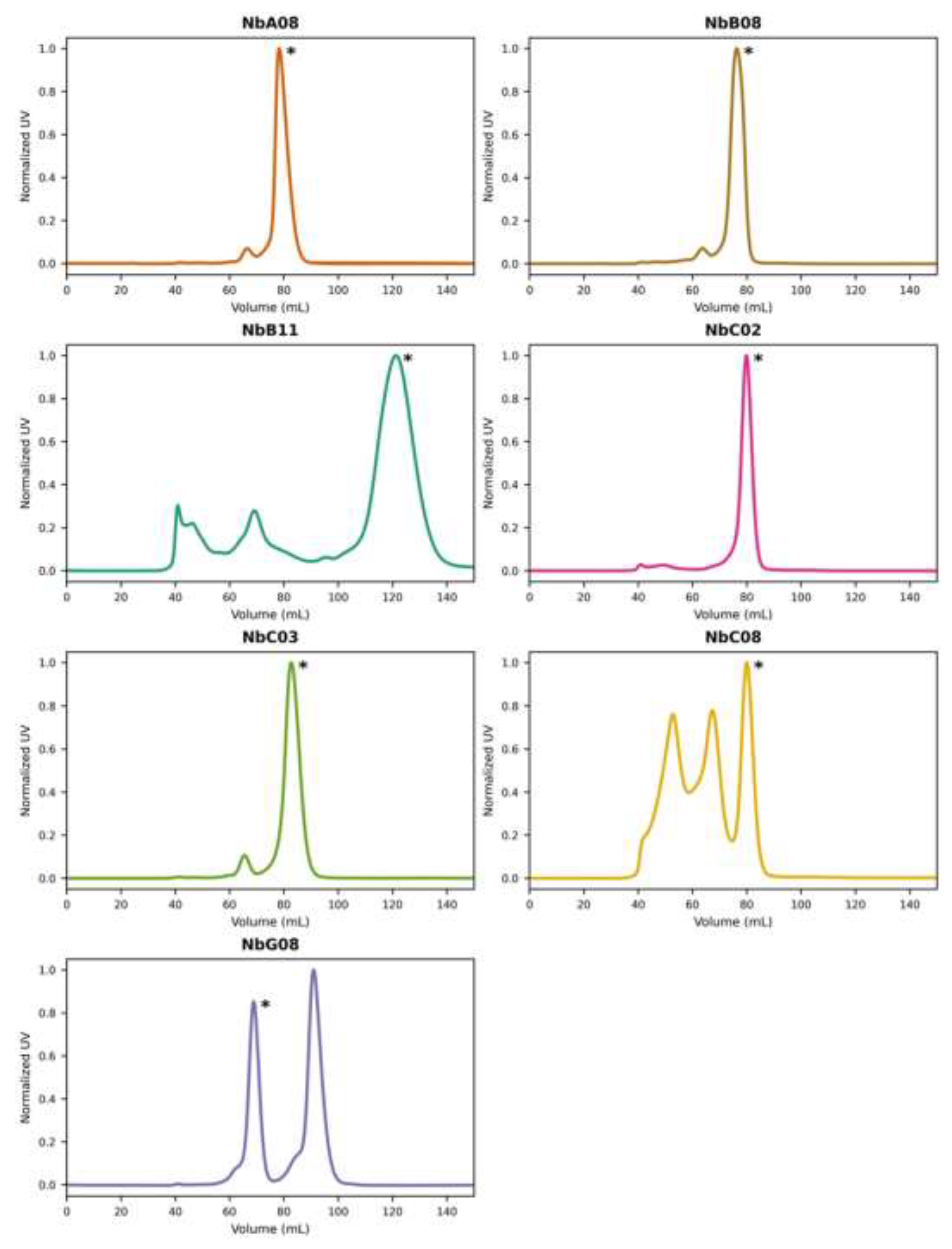 Preprints 200216 g001