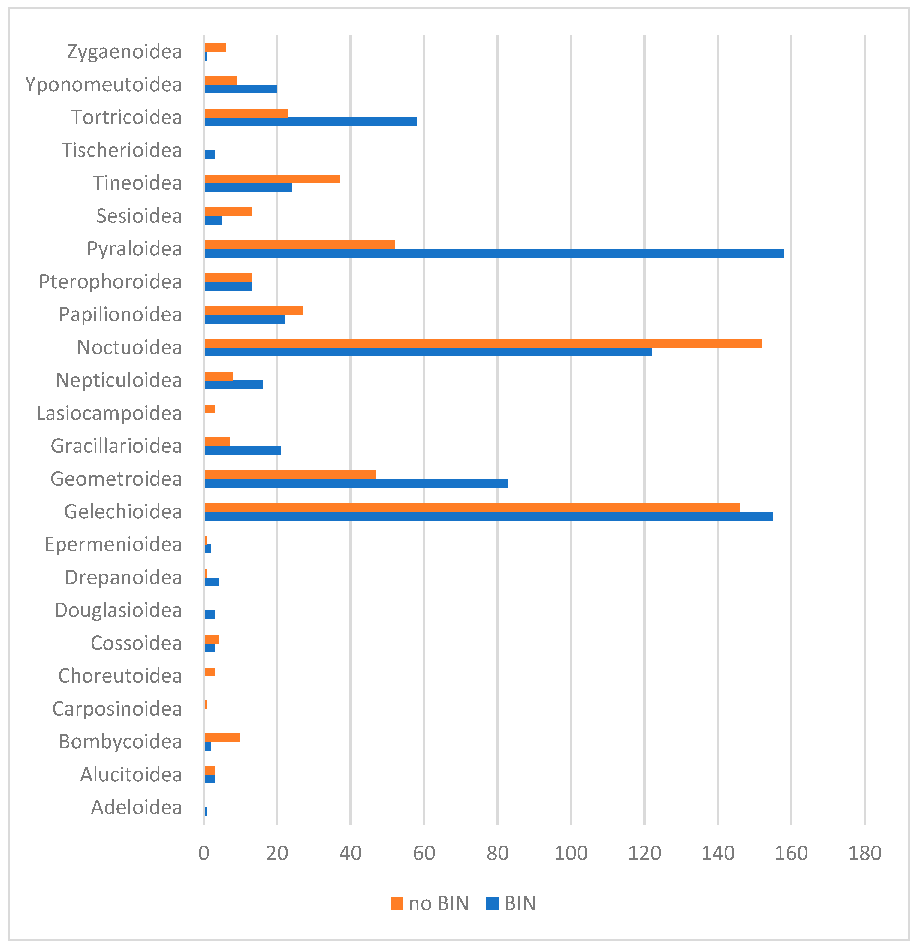 Preprints 153462 g004