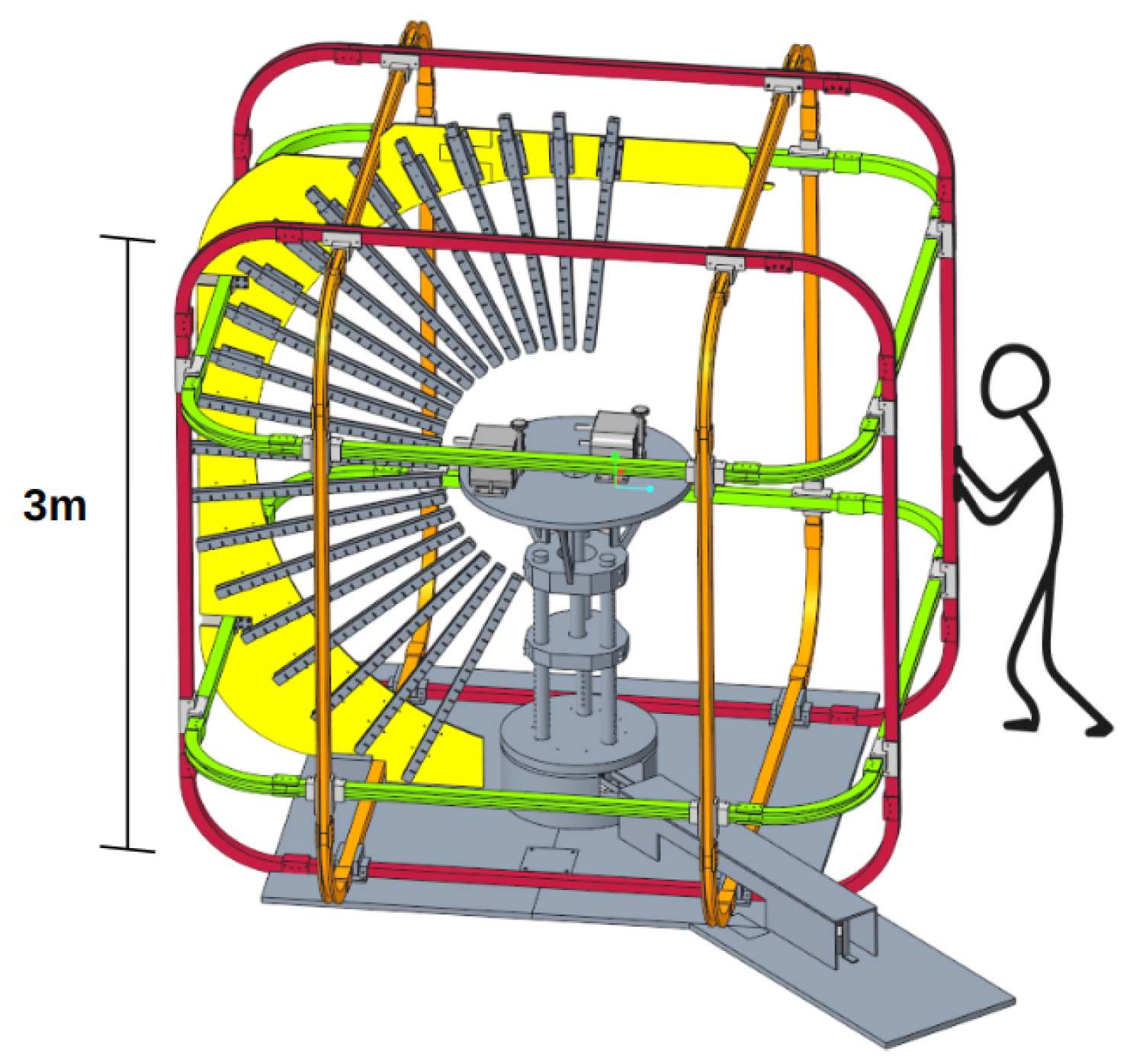 Preprints 145497 g002