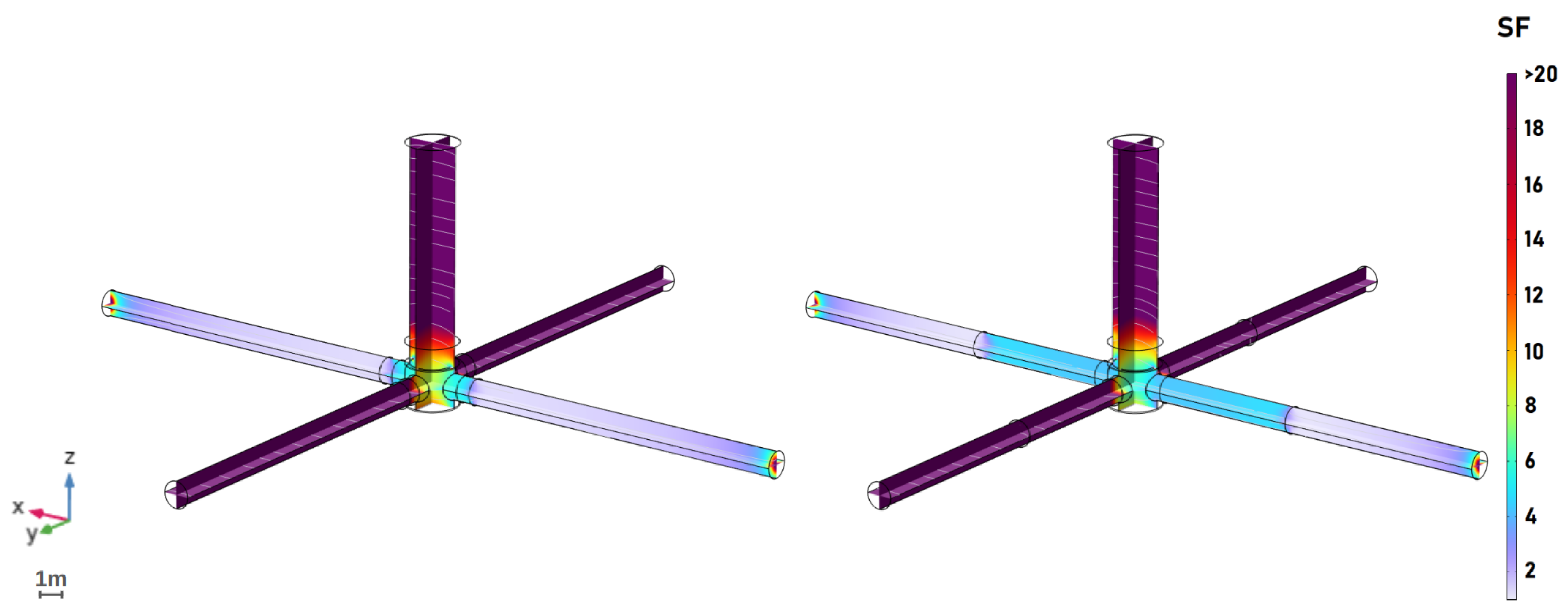 Preprints 145497 g004