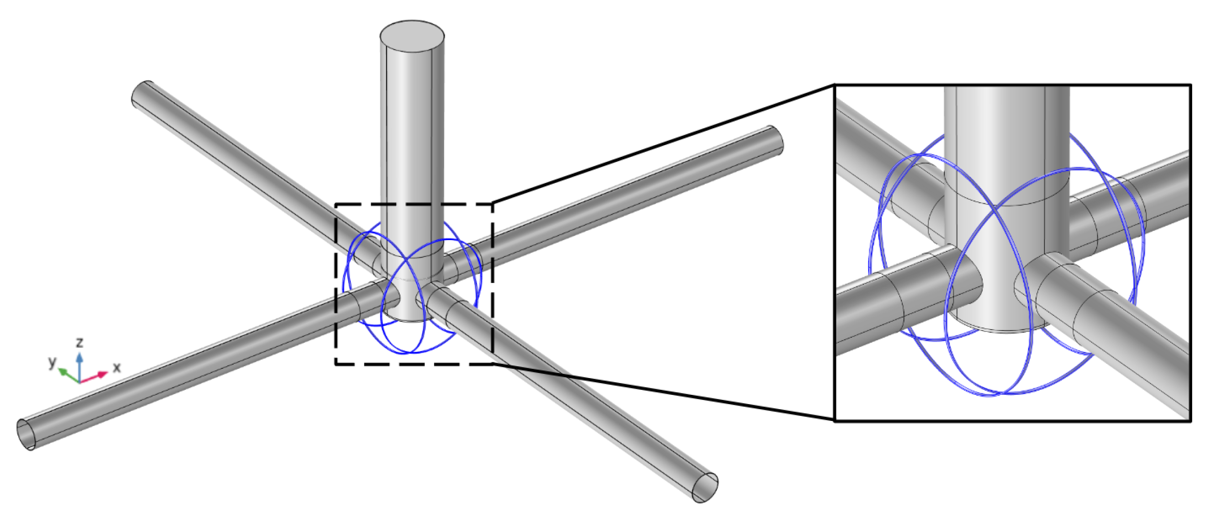 Preprints 145497 g006