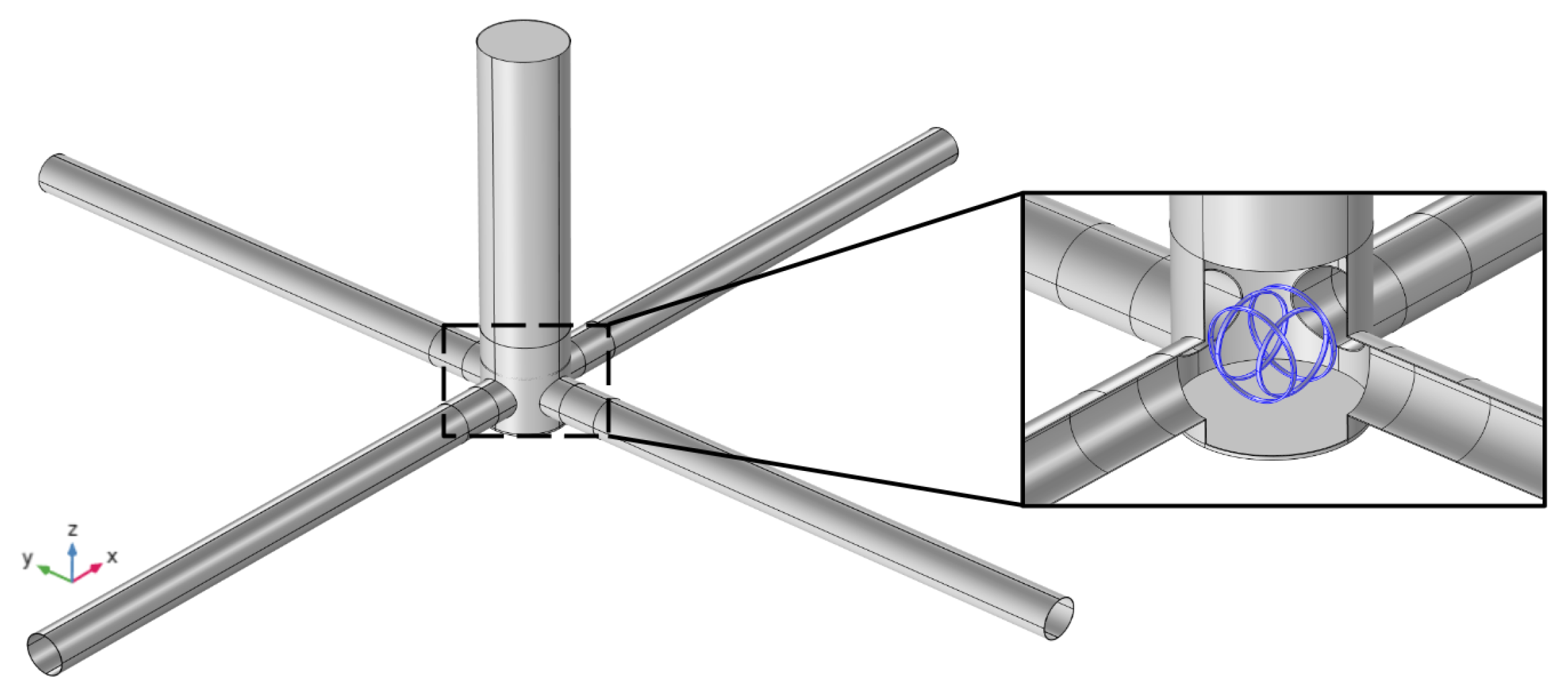 Preprints 145497 g007