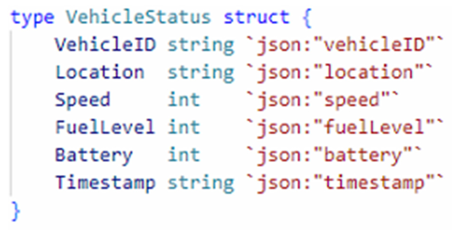 Preprints 144168 g002