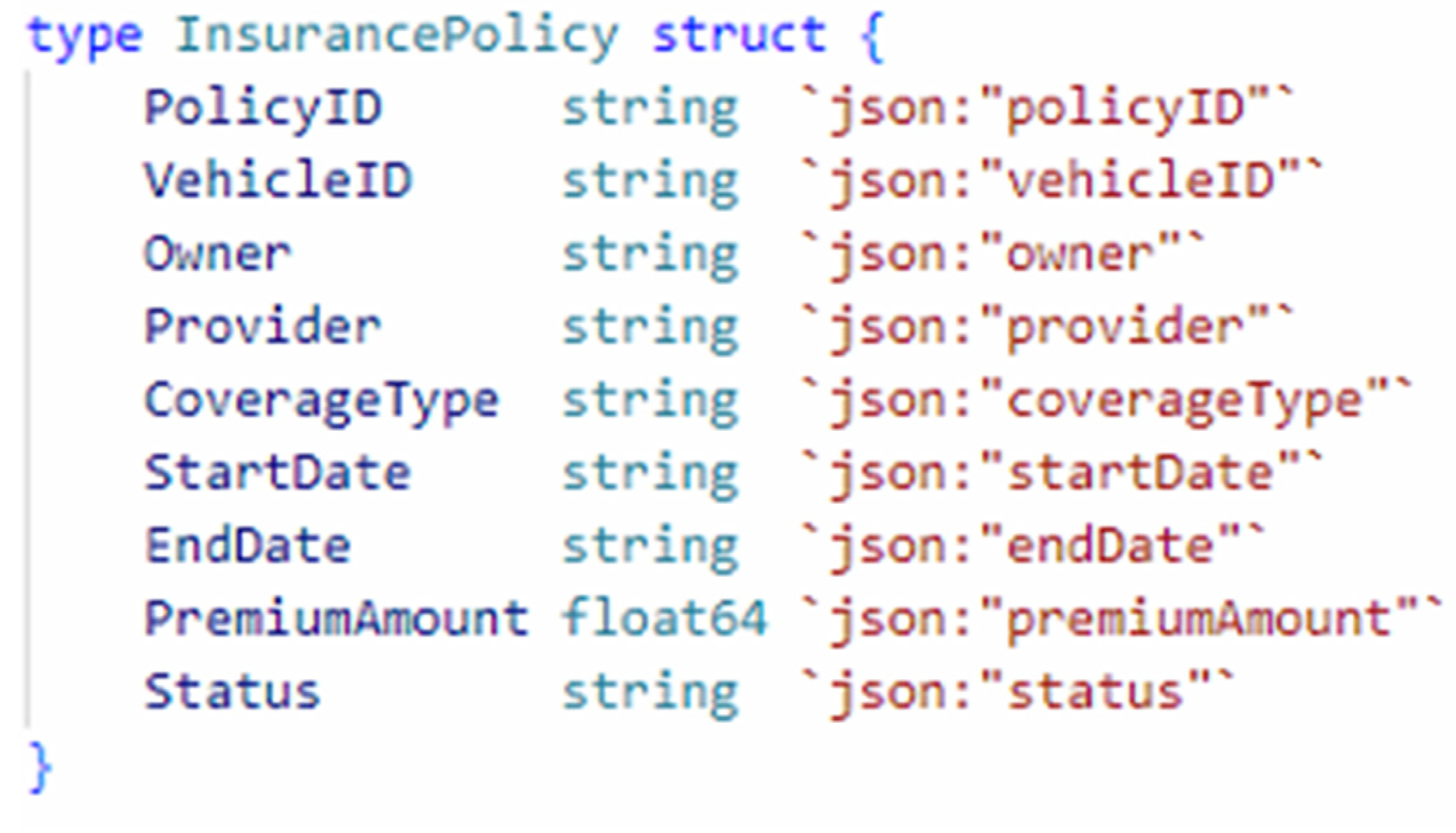 Preprints 144168 g003
