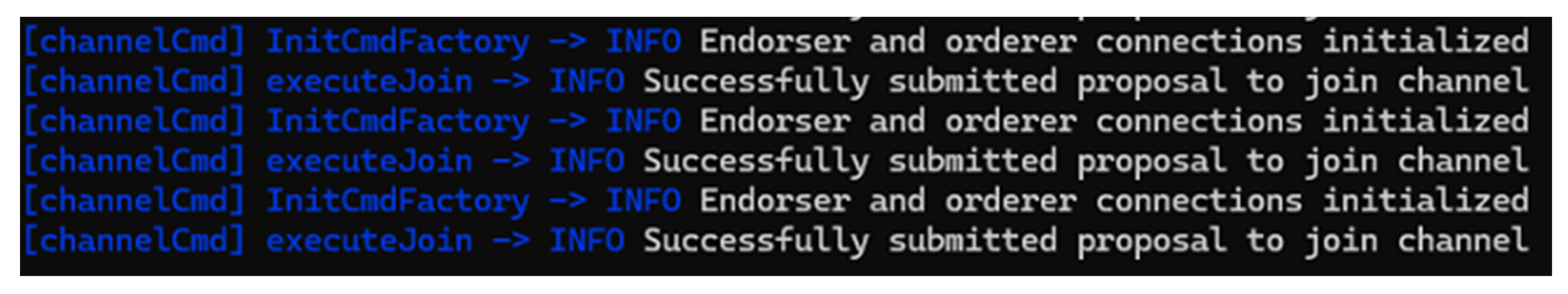 Preprints 144168 g006