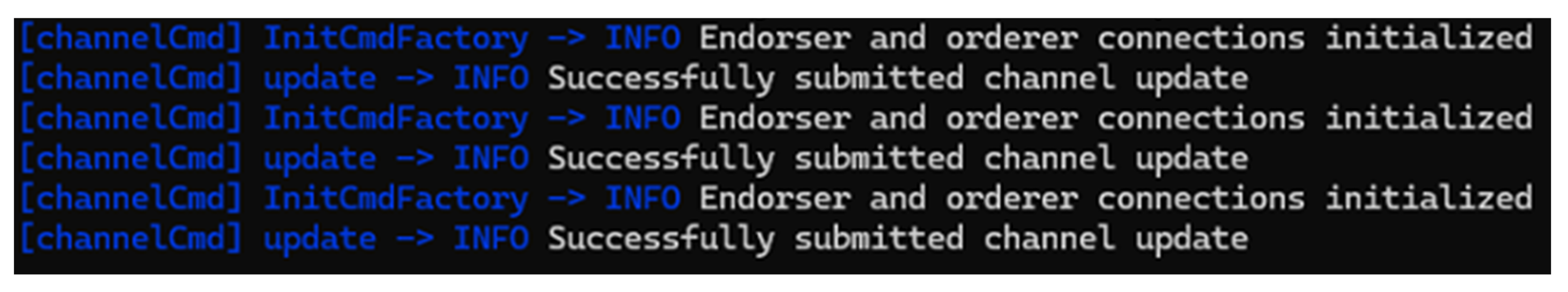 Preprints 144168 g007