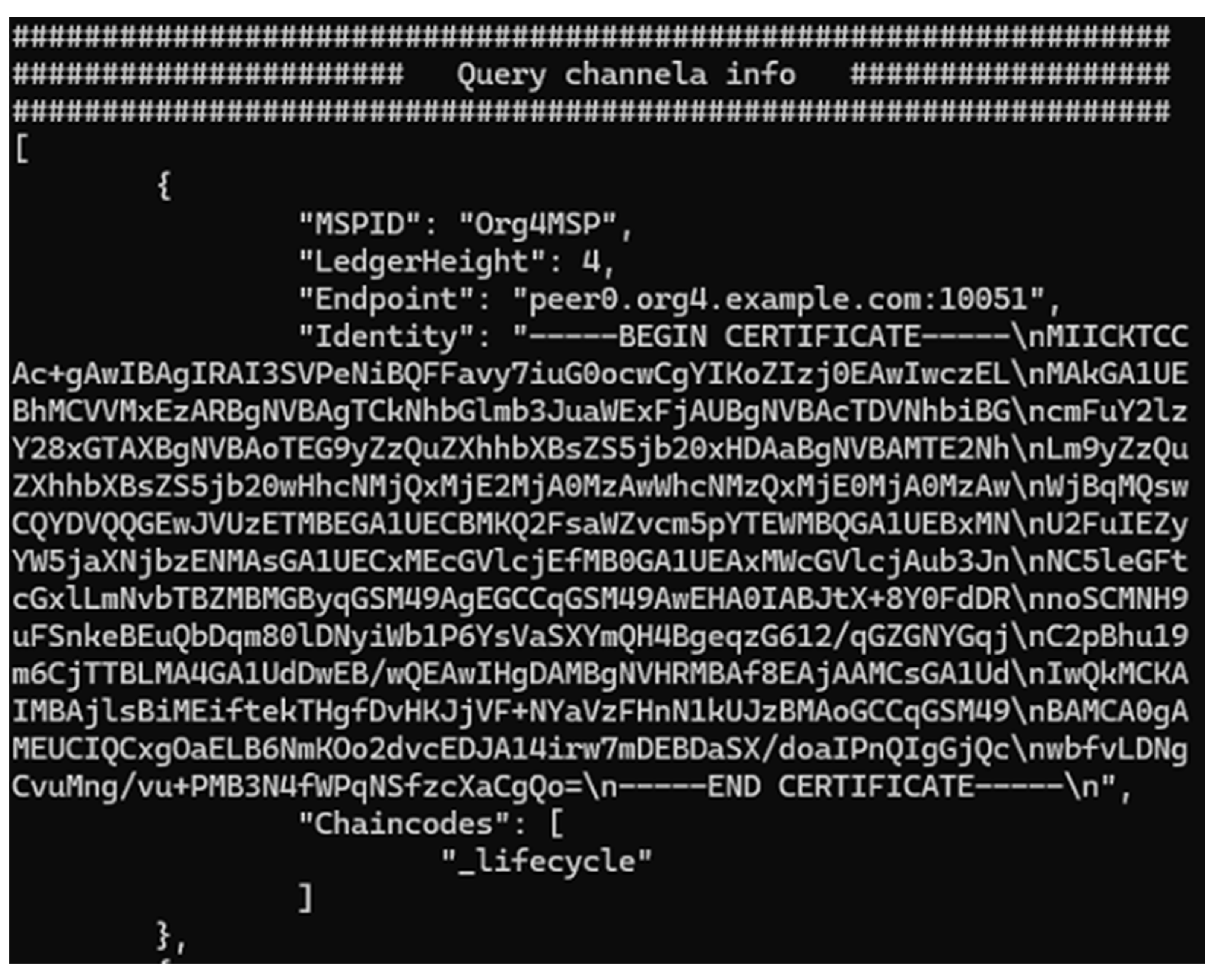 Preprints 144168 g008