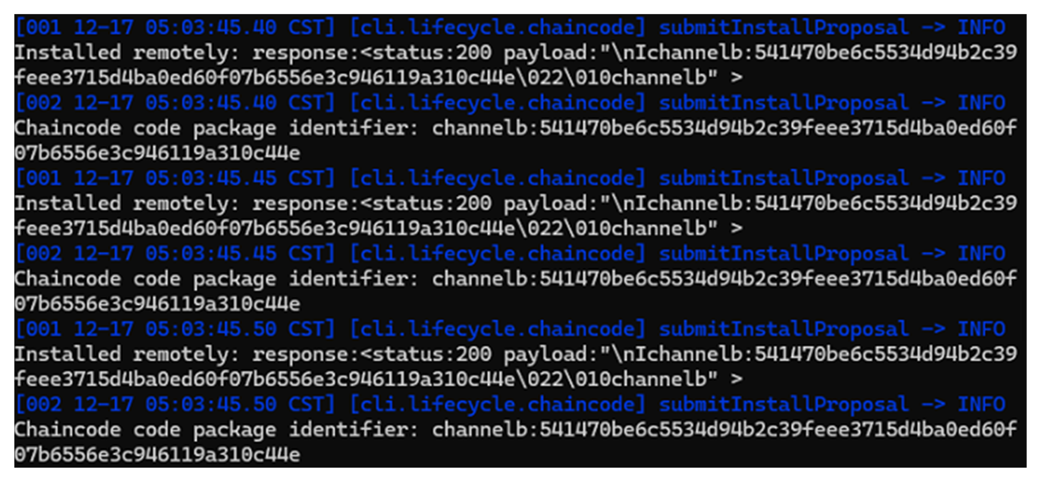 Preprints 144168 g009