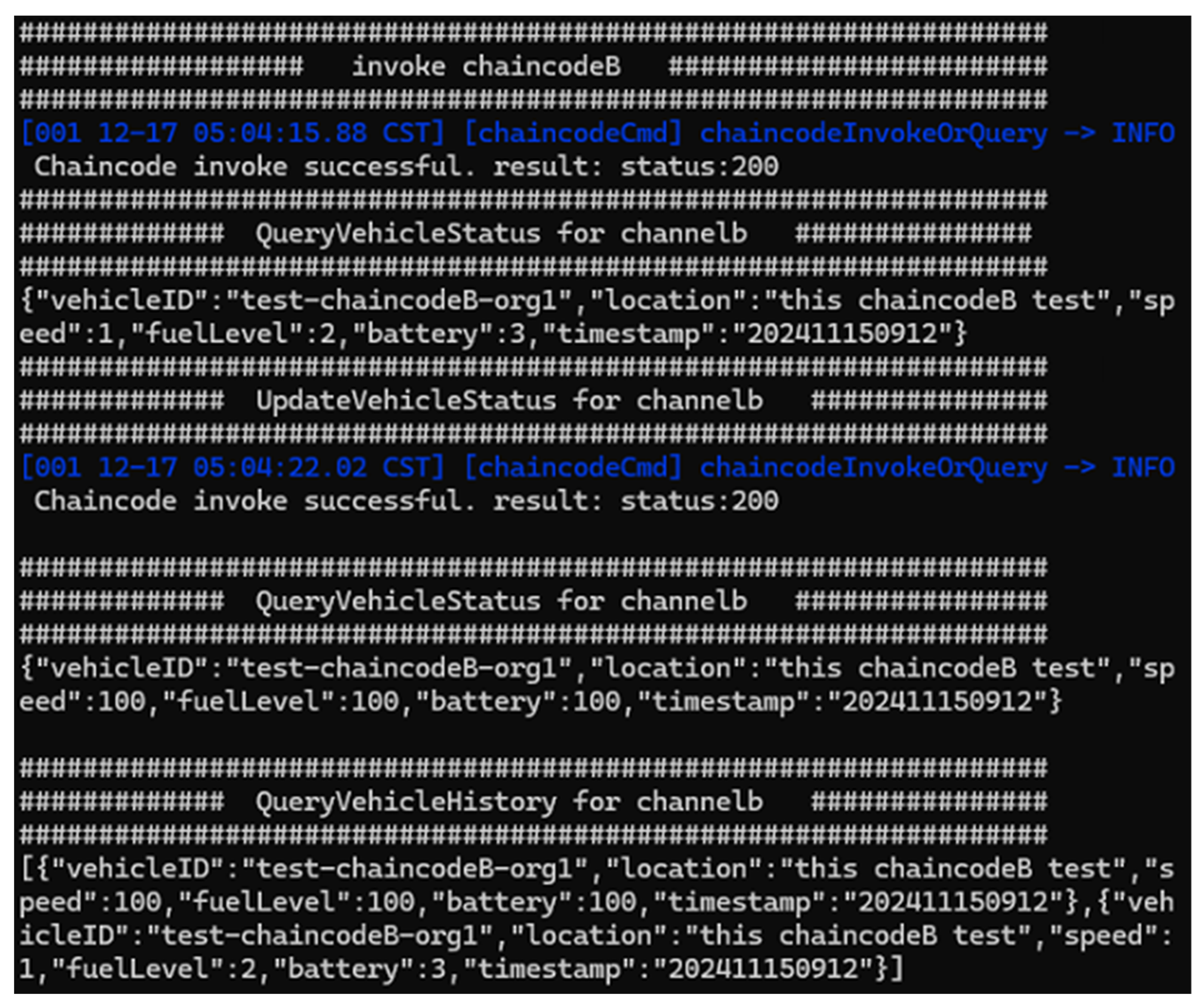 Preprints 144168 g012