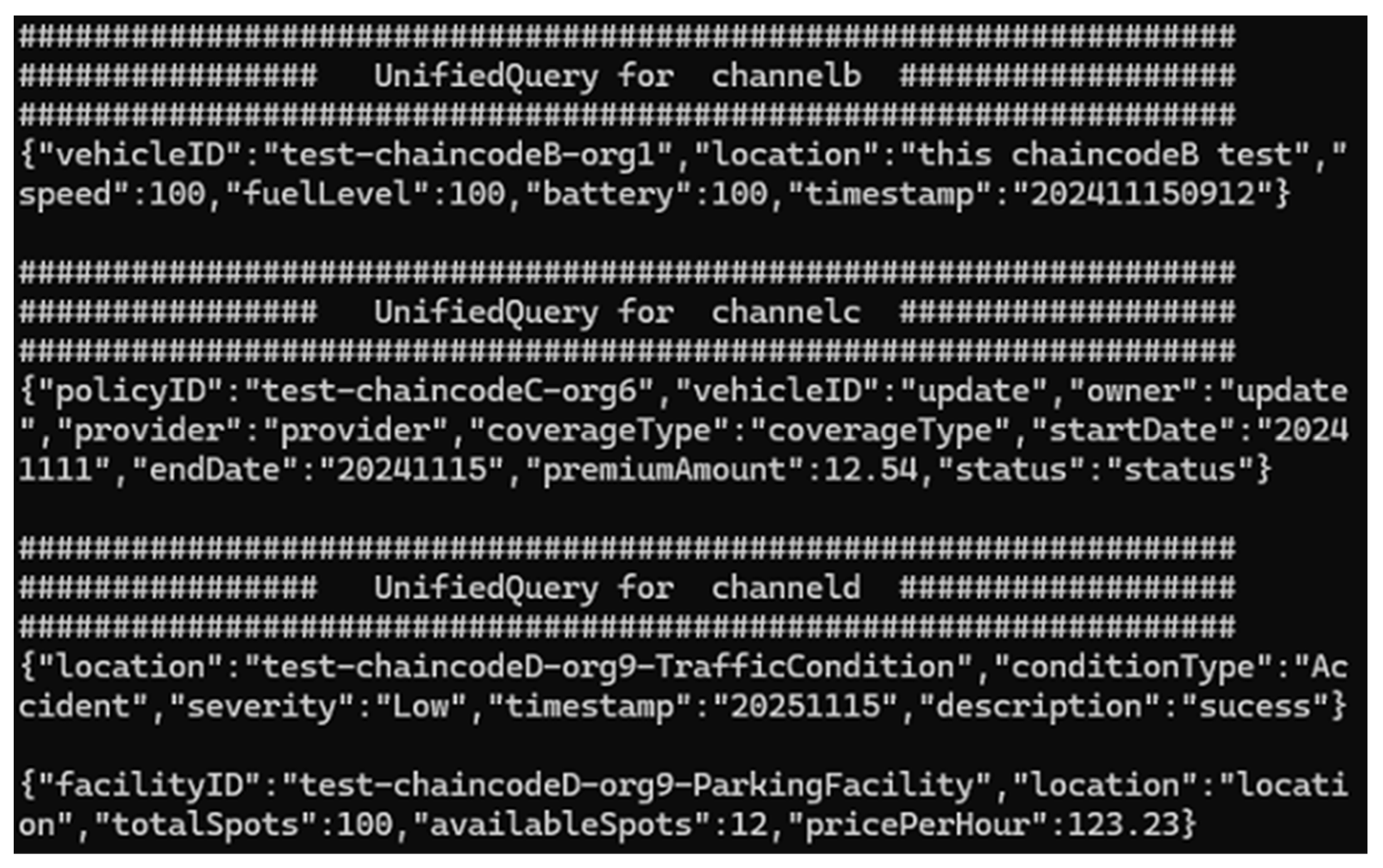 Preprints 144168 g013