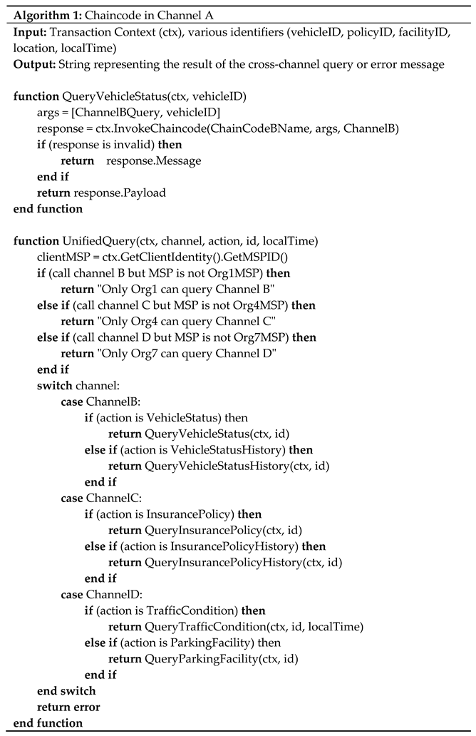 Preprints 144168 i001