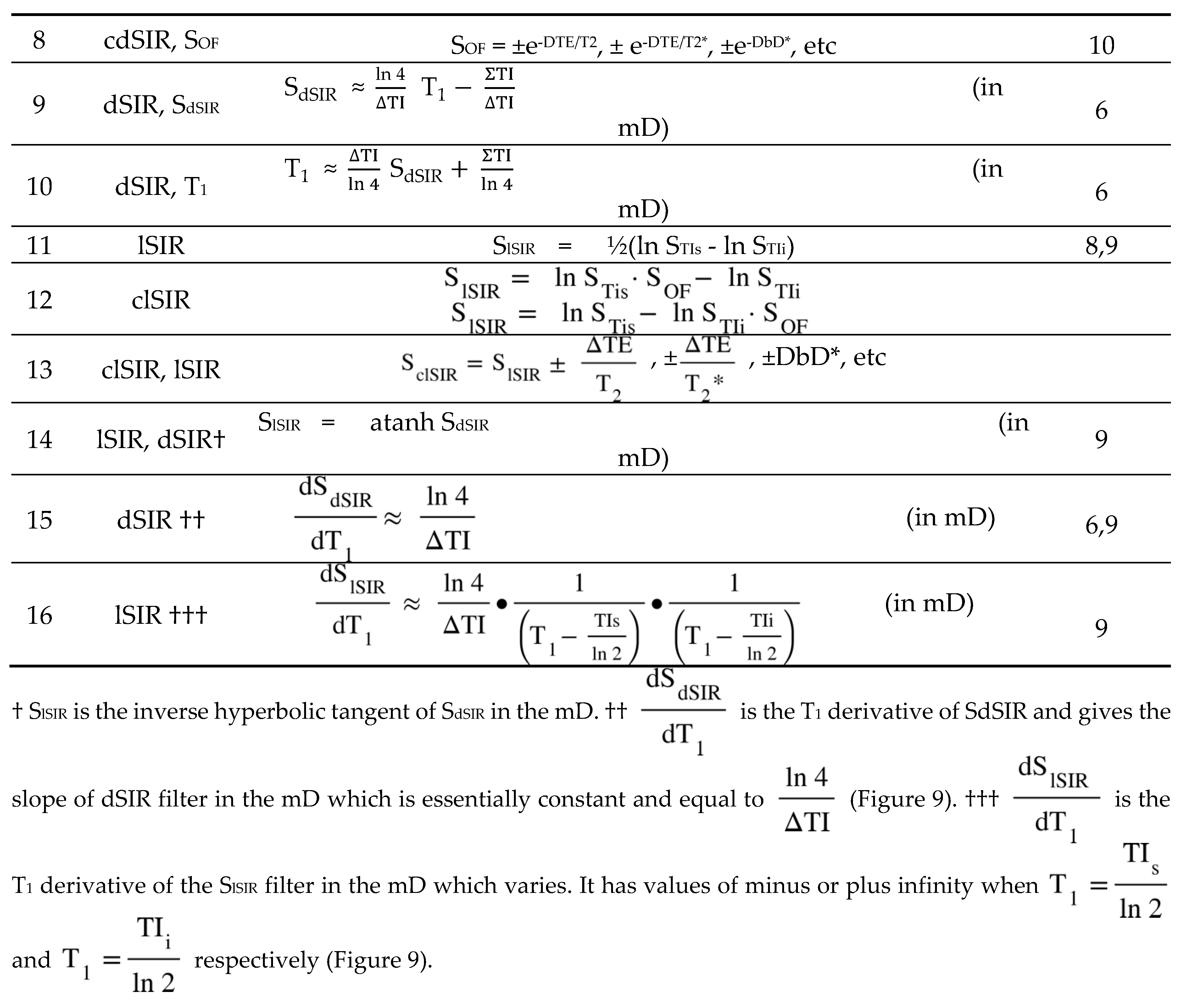 Preprints 162094 i002