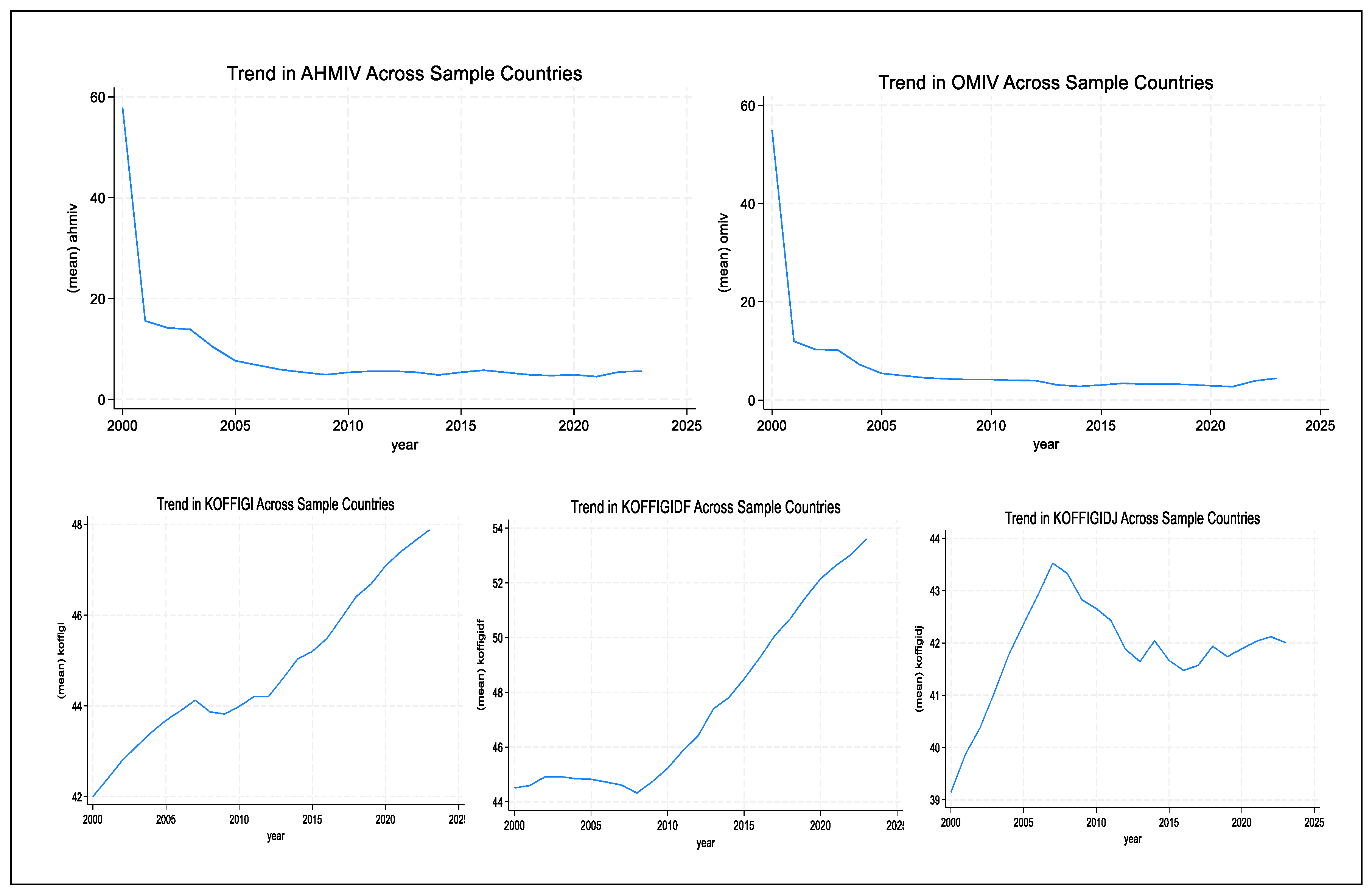 Preprints 207098 g001